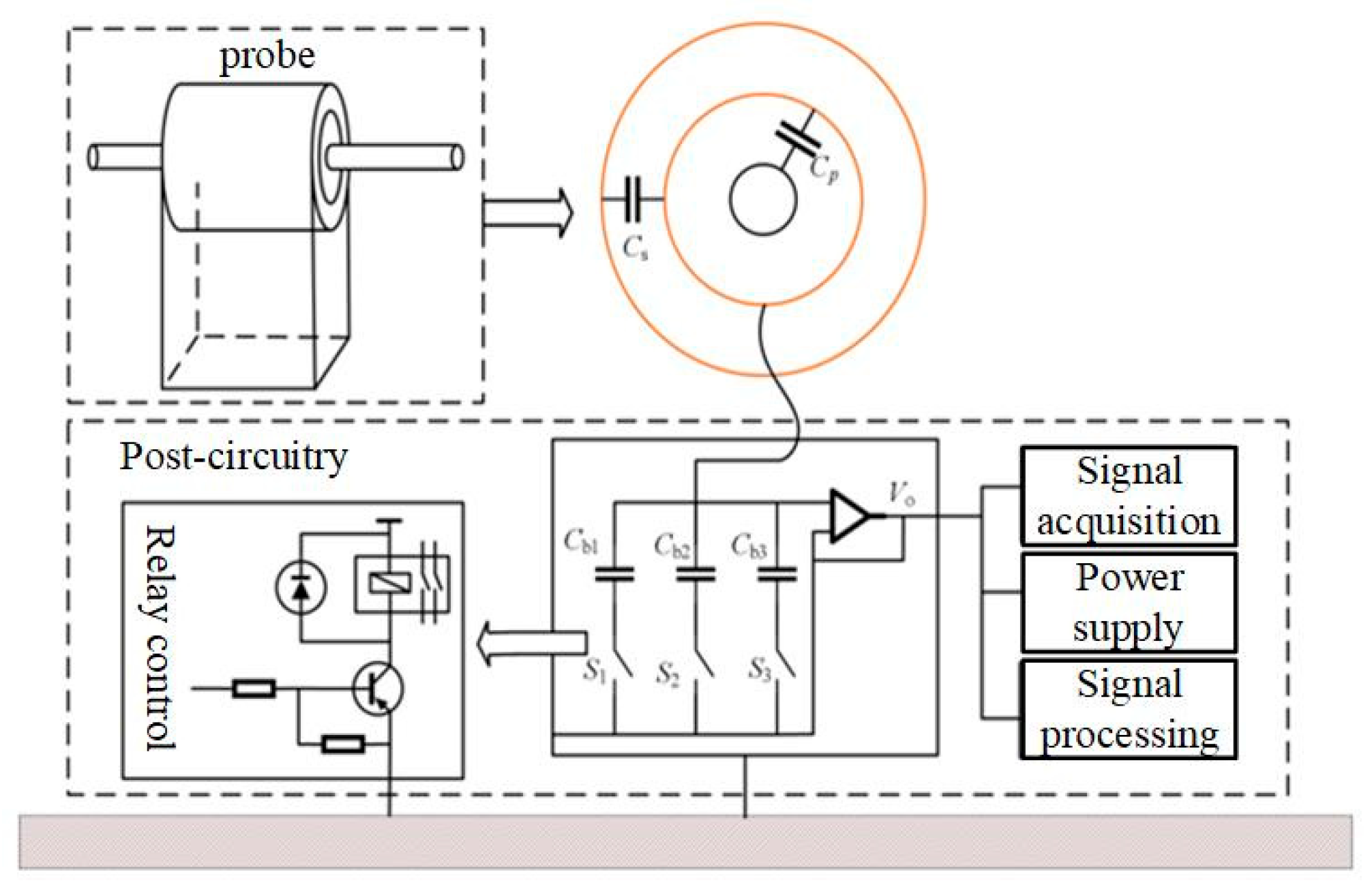 Electronics 14 03603 g011