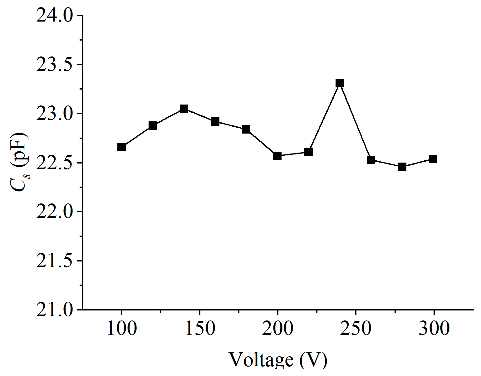 Electronics 14 03603 g013