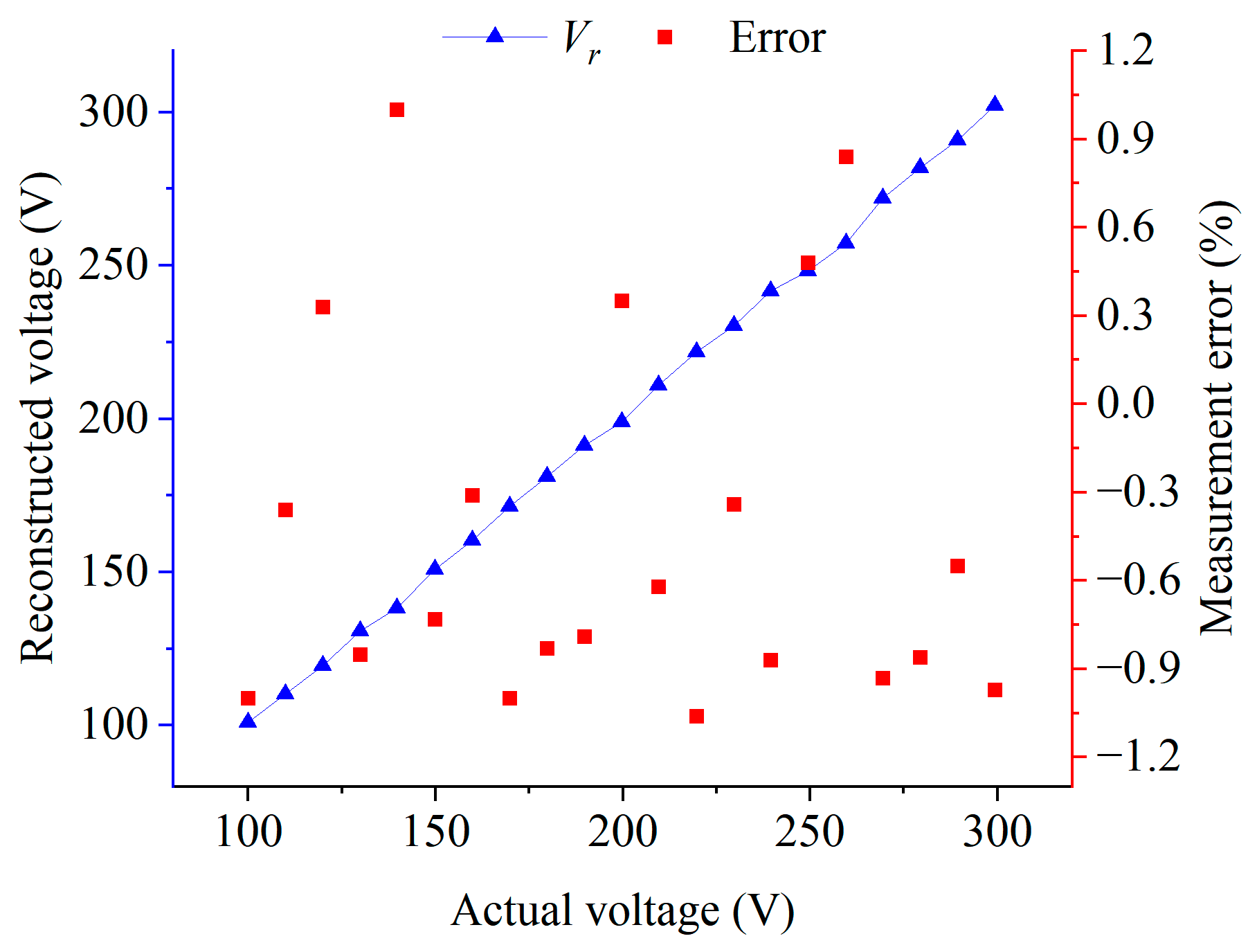 Electronics 14 03603 g014