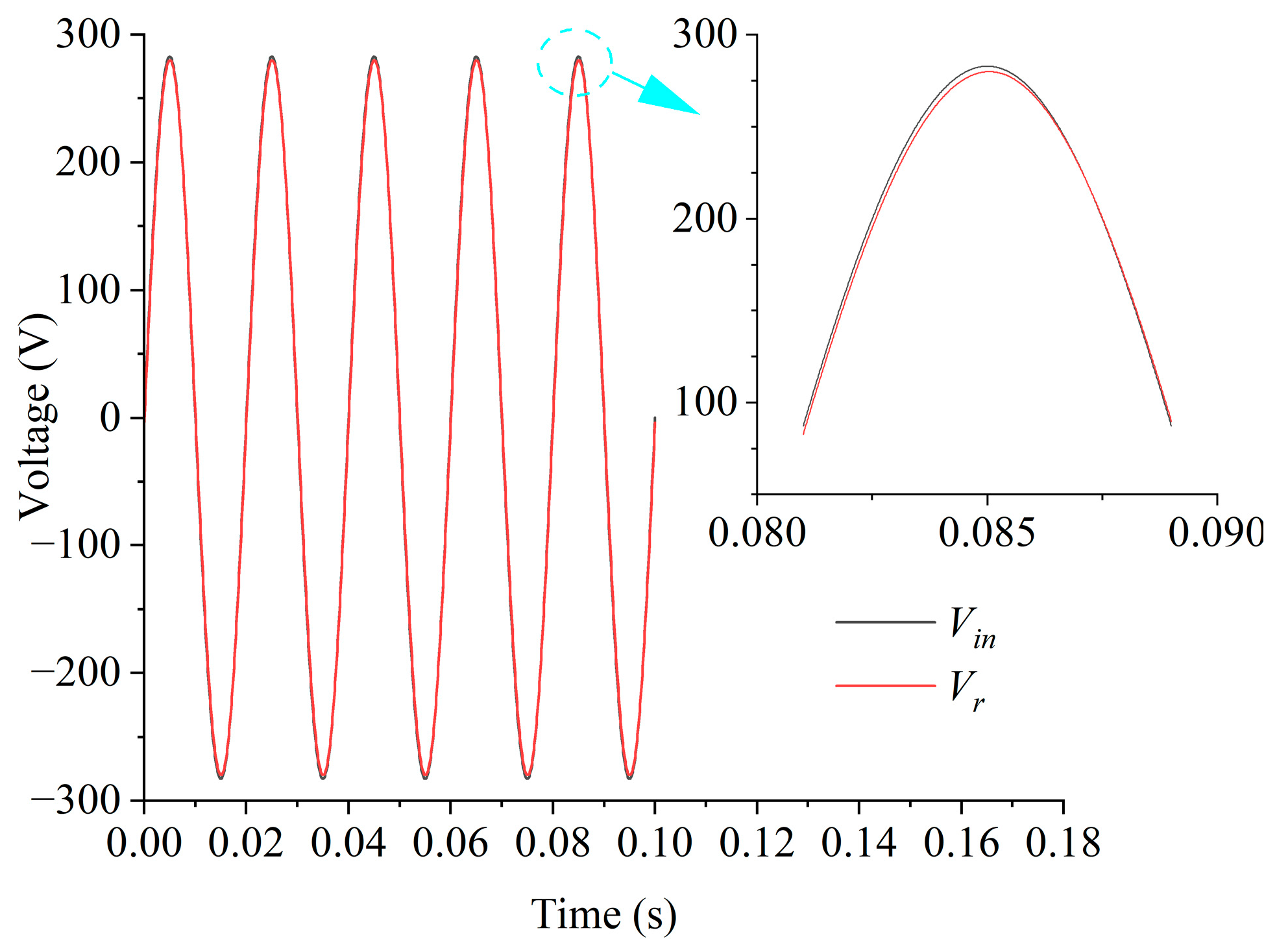Electronics 14 03603 g015