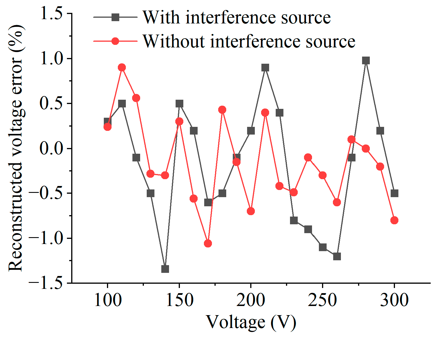 Electronics 14 03603 g017