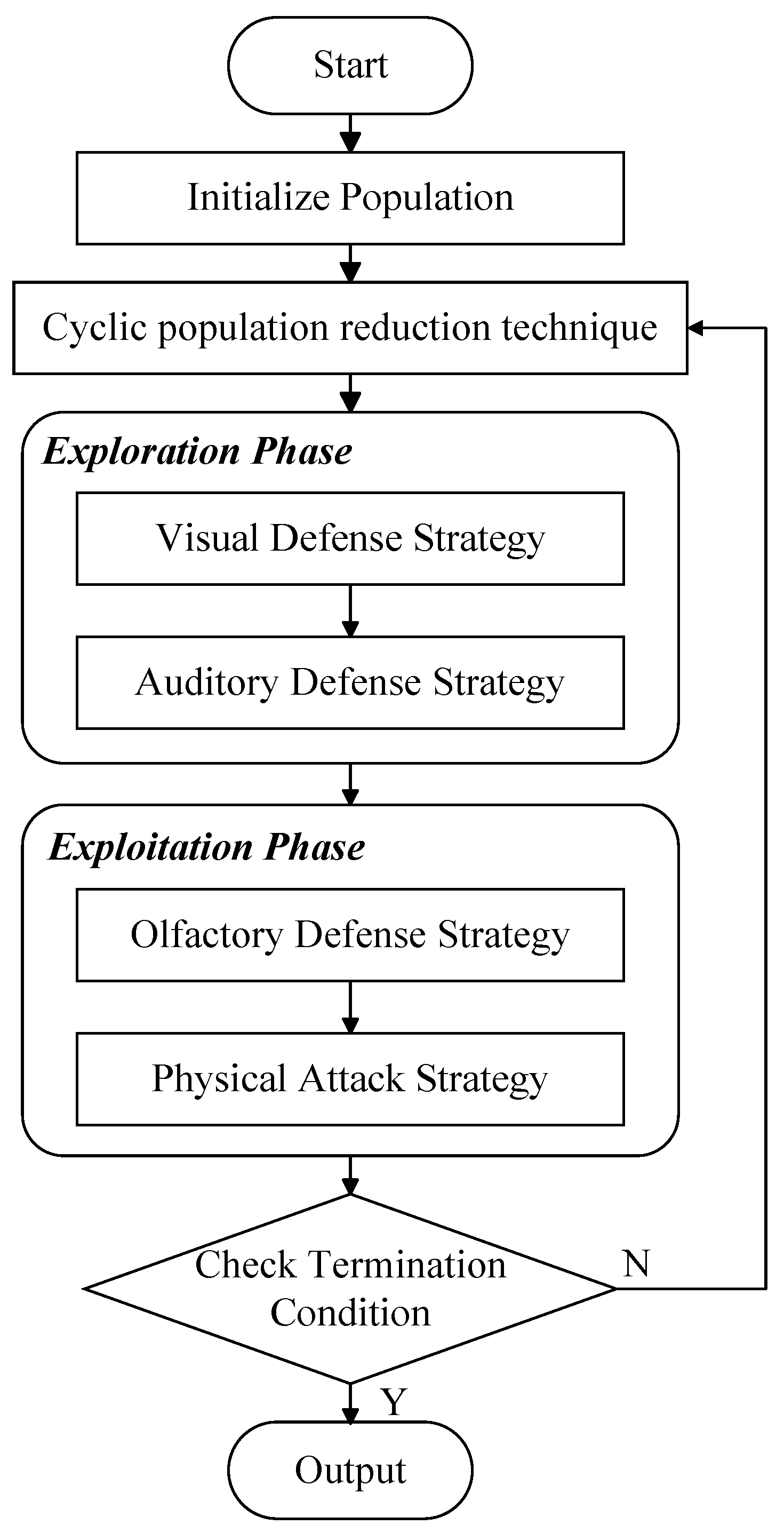 Electronics 14 03611 g002