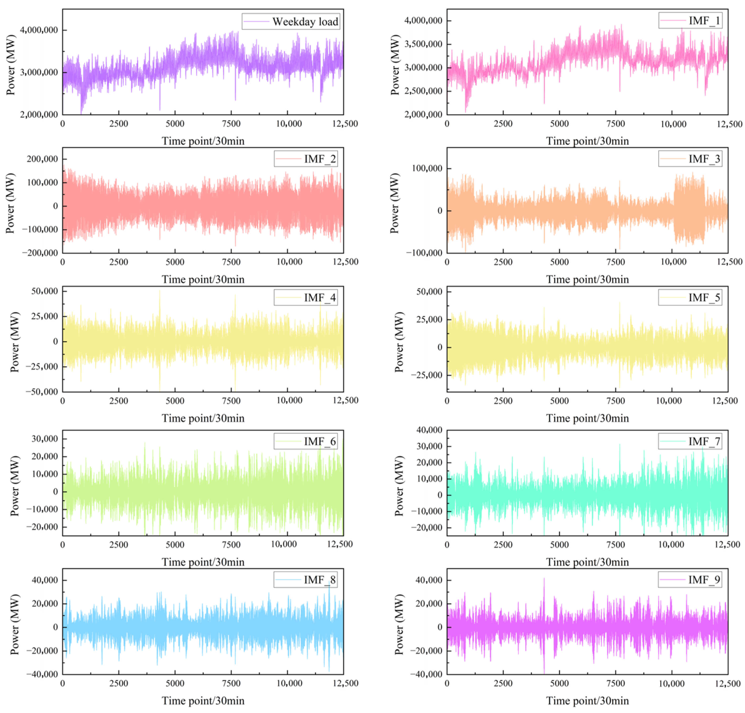 Electronics 14 03611 g004