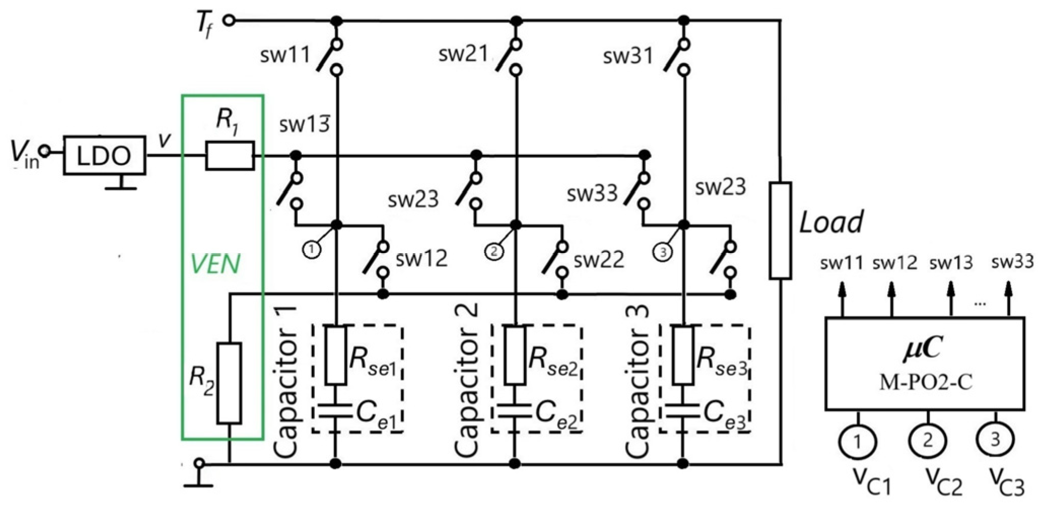 Electronics 14 03614 g003