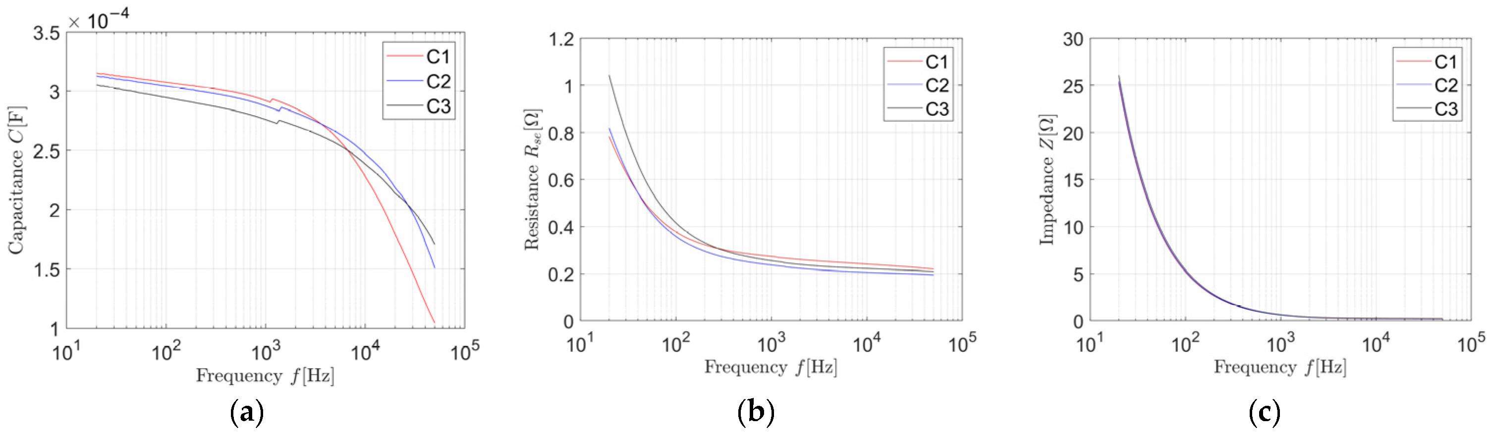 Electronics 14 03614 g007