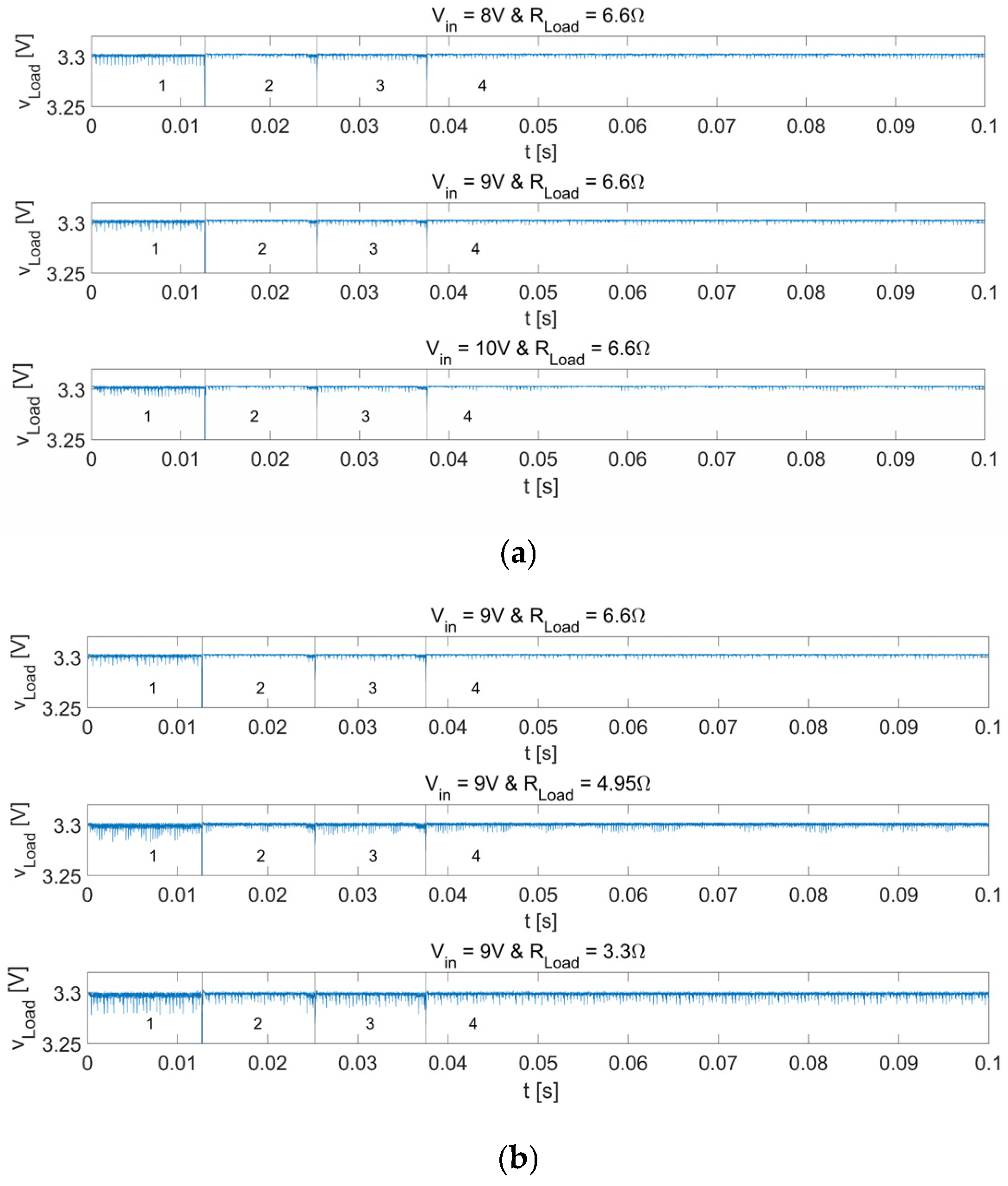 Electronics 14 03614 g012