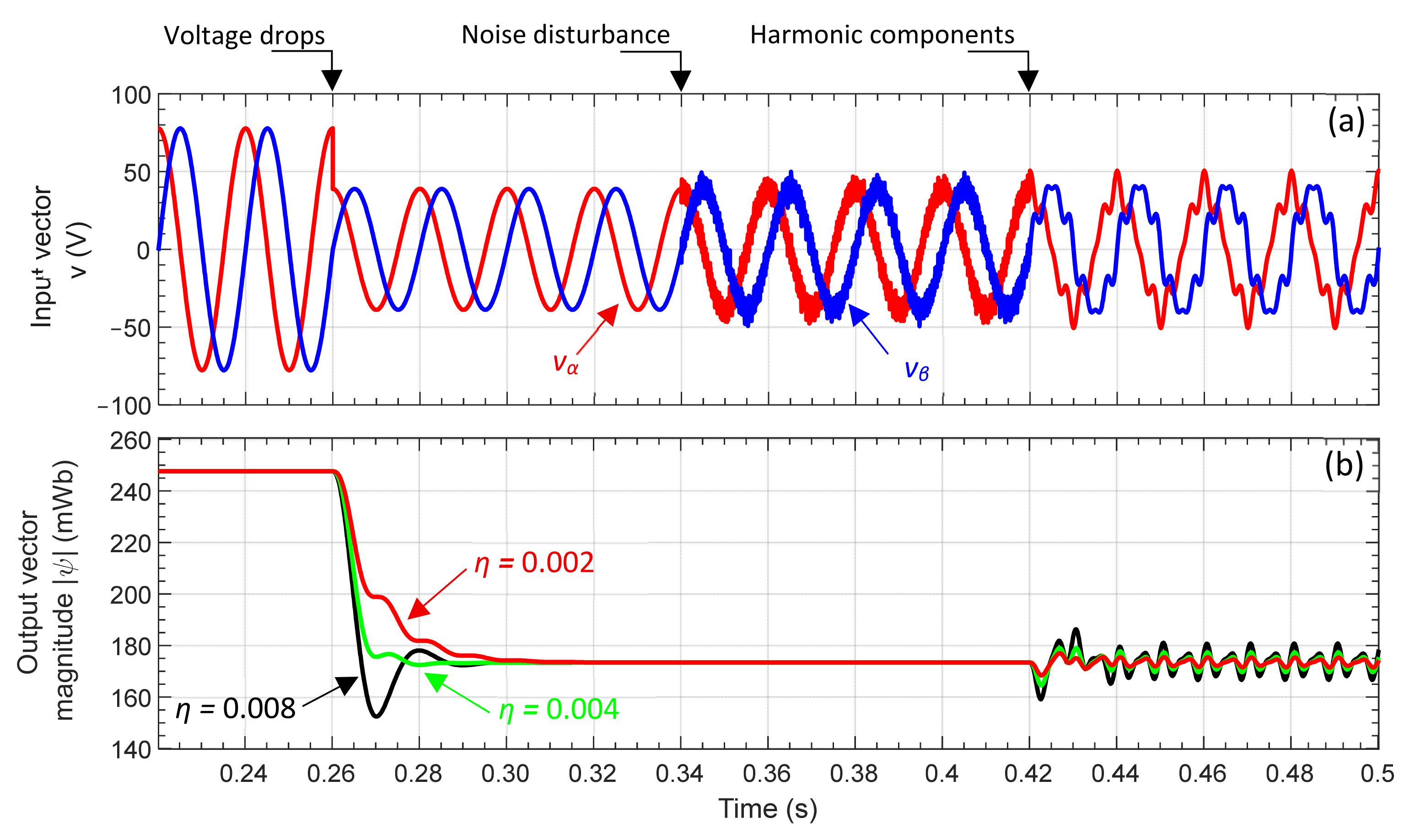 Electronics 14 03620 g005