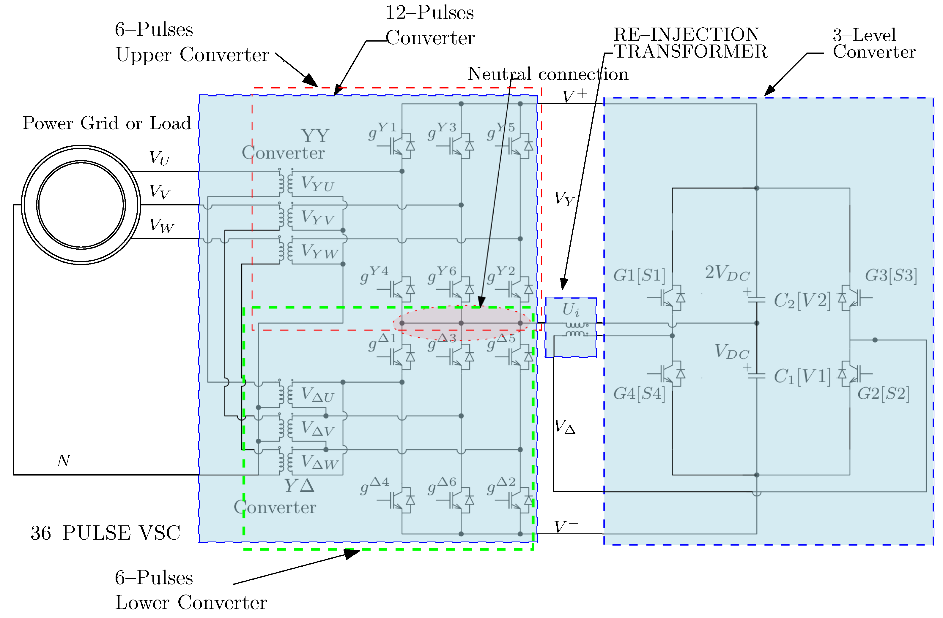 Electronics 14 03623 g001