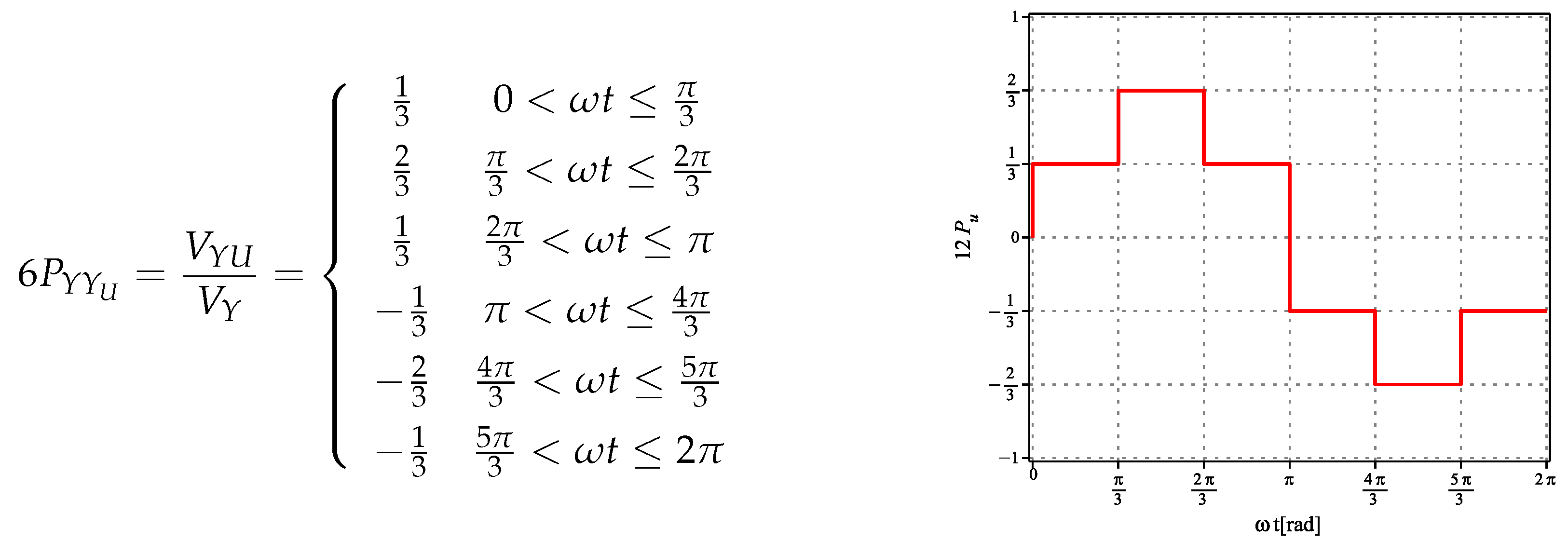 Electronics 14 03623 g002