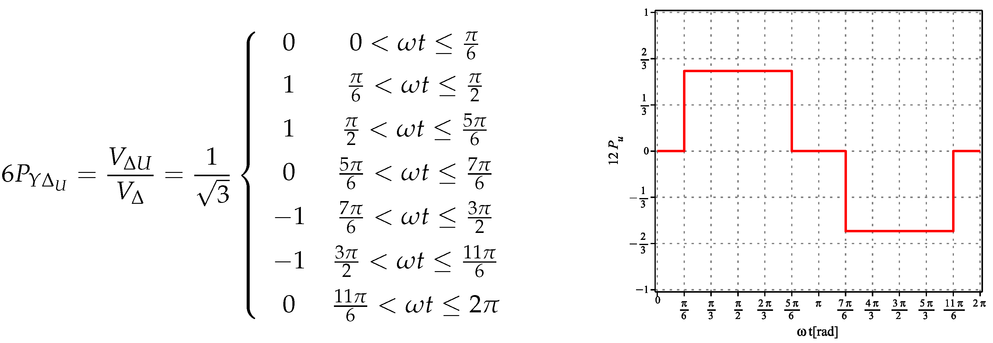 Electronics 14 03623 g003