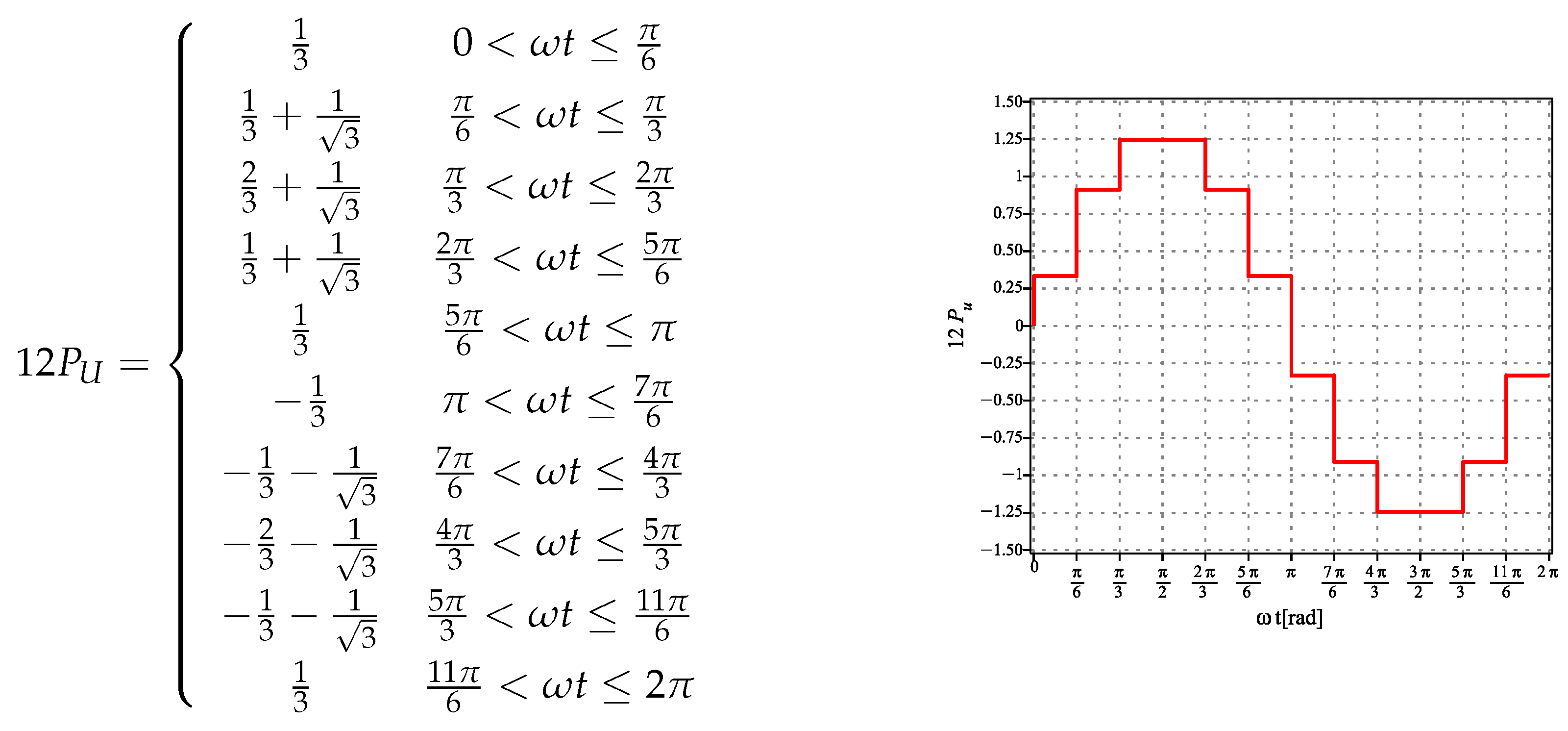 Electronics 14 03623 g004