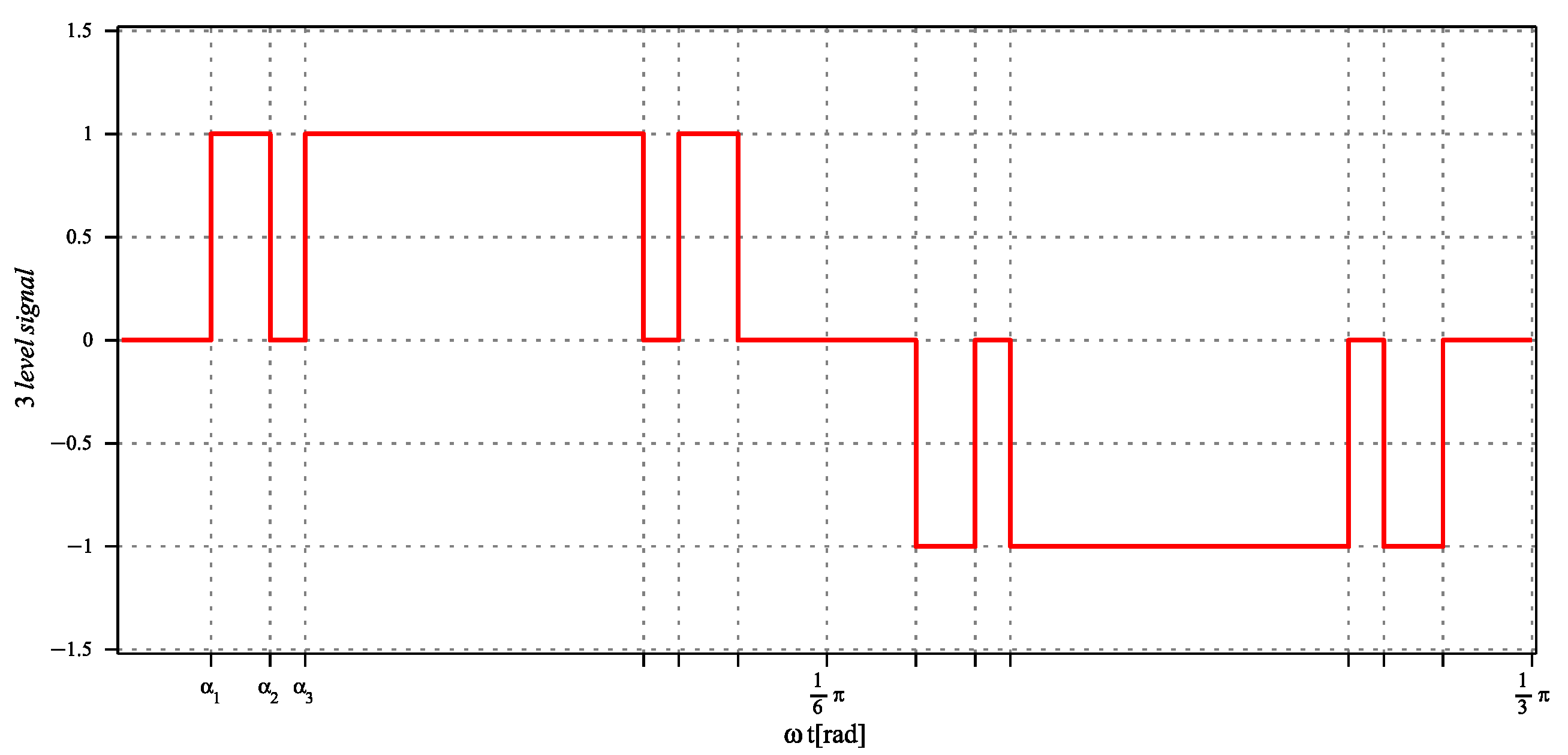 Electronics 14 03623 g006