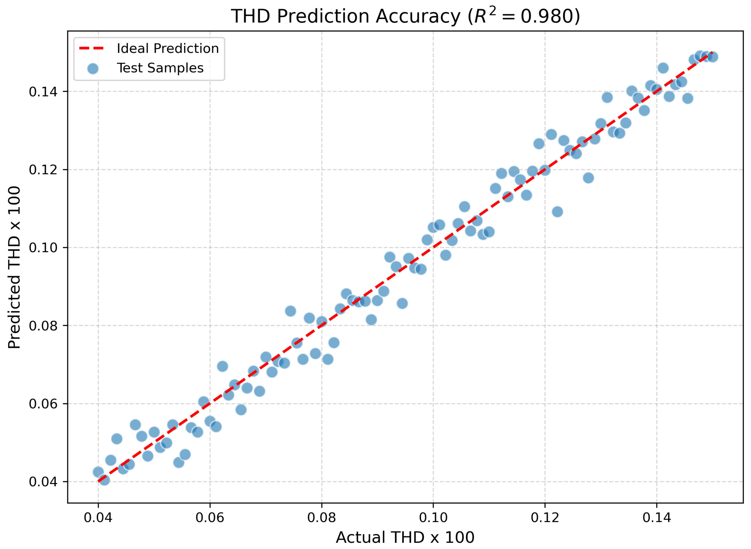 Electronics 14 03623 g008