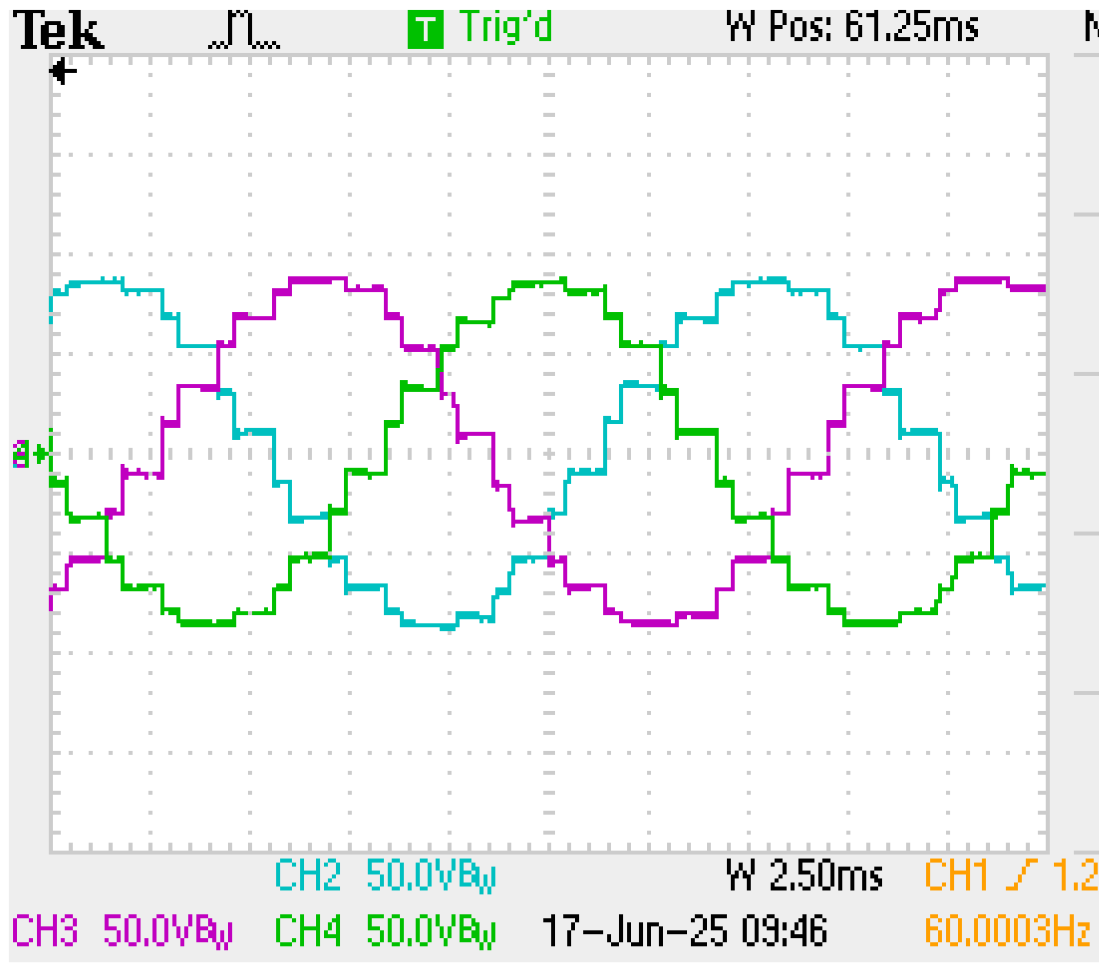 Electronics 14 03623 g011