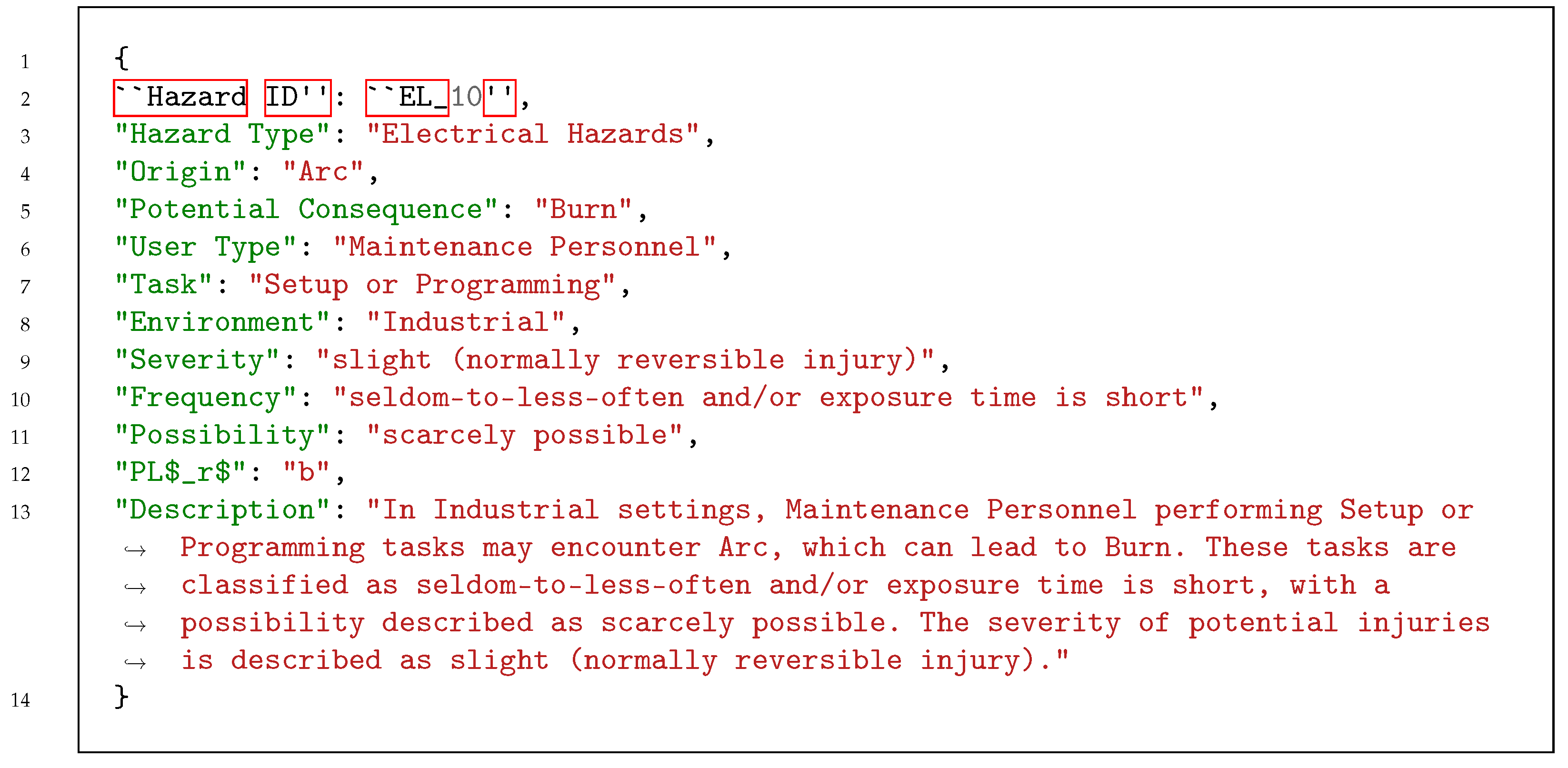 Electronics 14 03624 i001 Electronics 14 03624 i001