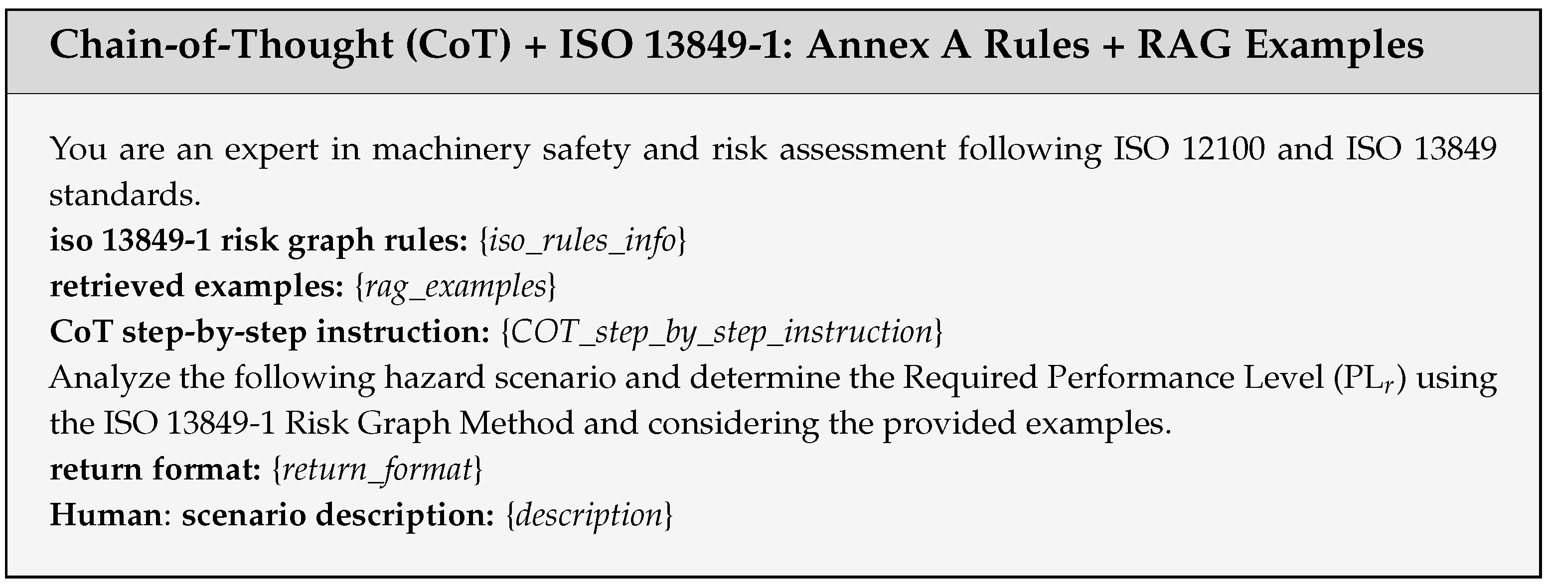 Electronics 14 03624 i006 Electronics 14 03624 i006