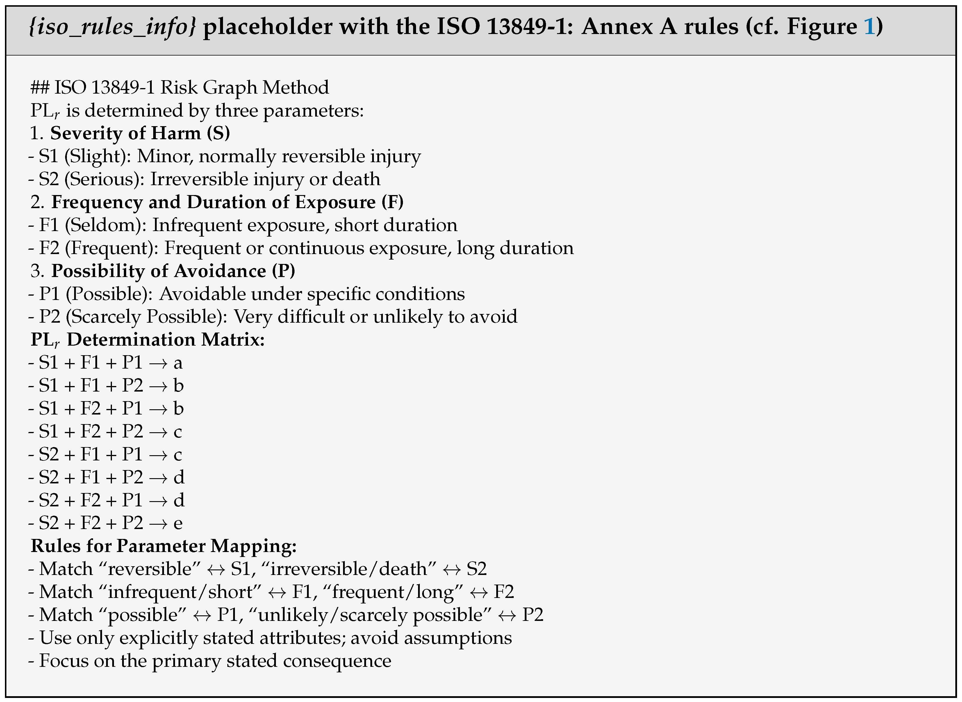 Electronics 14 03624 i008 Electronics 14 03624 i008