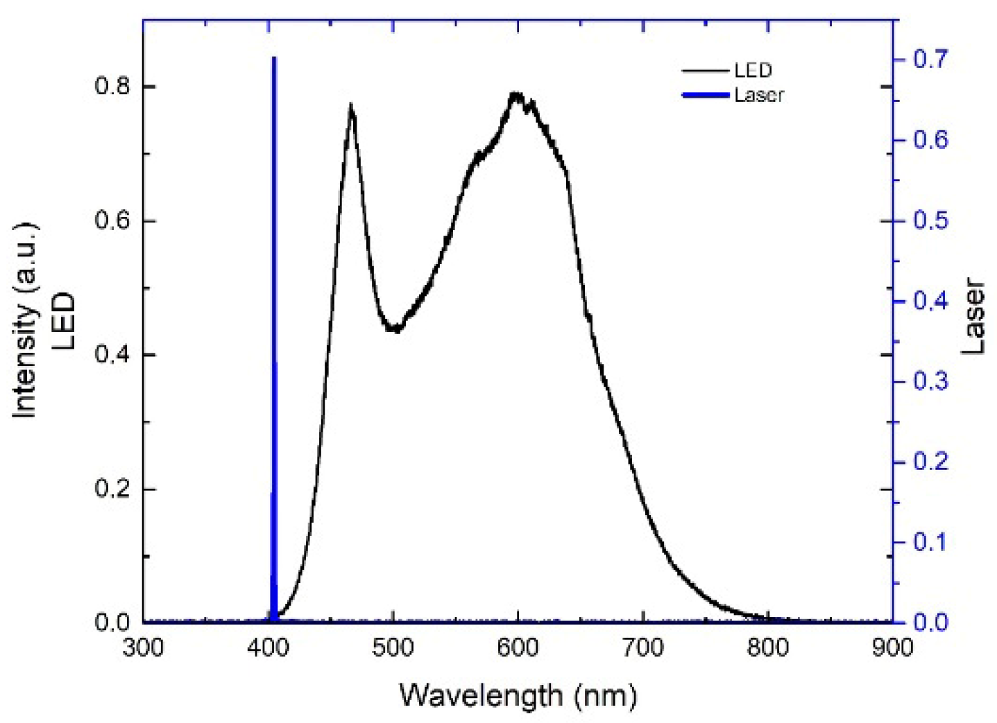 Electronics 14 03625 g002 Electronics 14 03625 g002