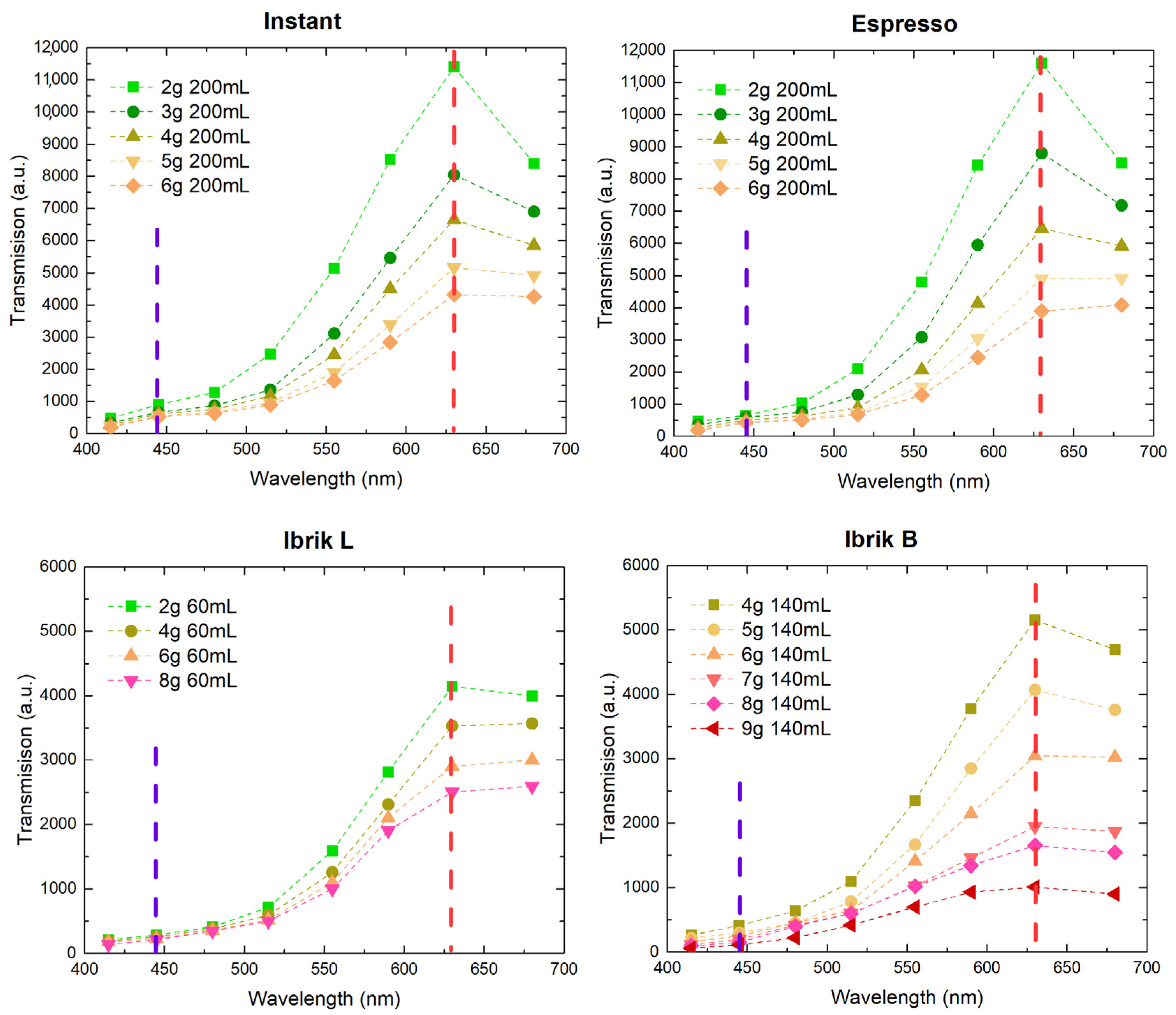 Electronics 14 03625 g003 Electronics 14 03625 g003