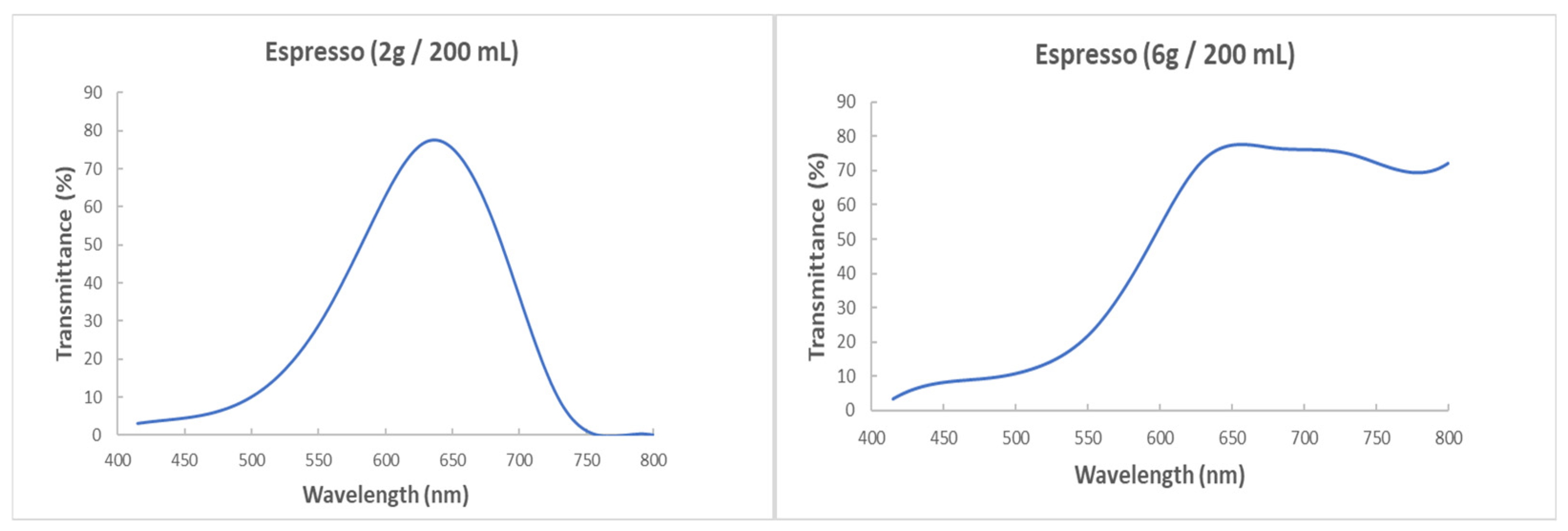 Electronics 14 03625 g004 Electronics 14 03625 g004