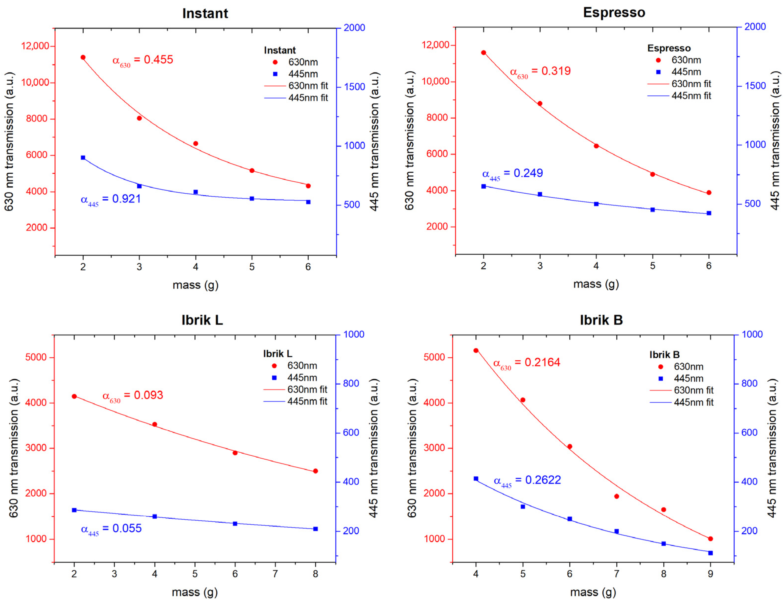 Electronics 14 03625 g005 Electronics 14 03625 g005
