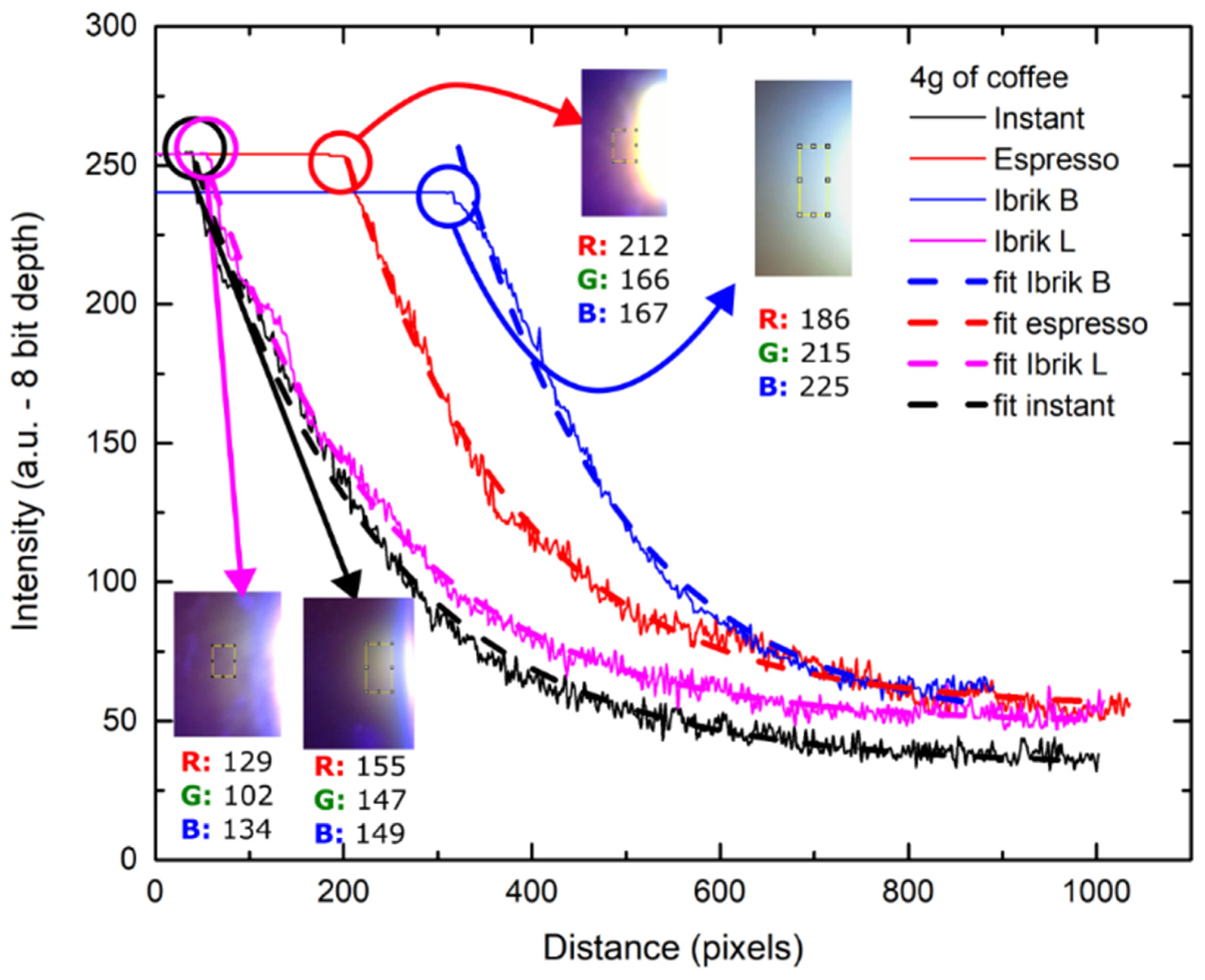 Electronics 14 03625 g009 Electronics 14 03625 g009
