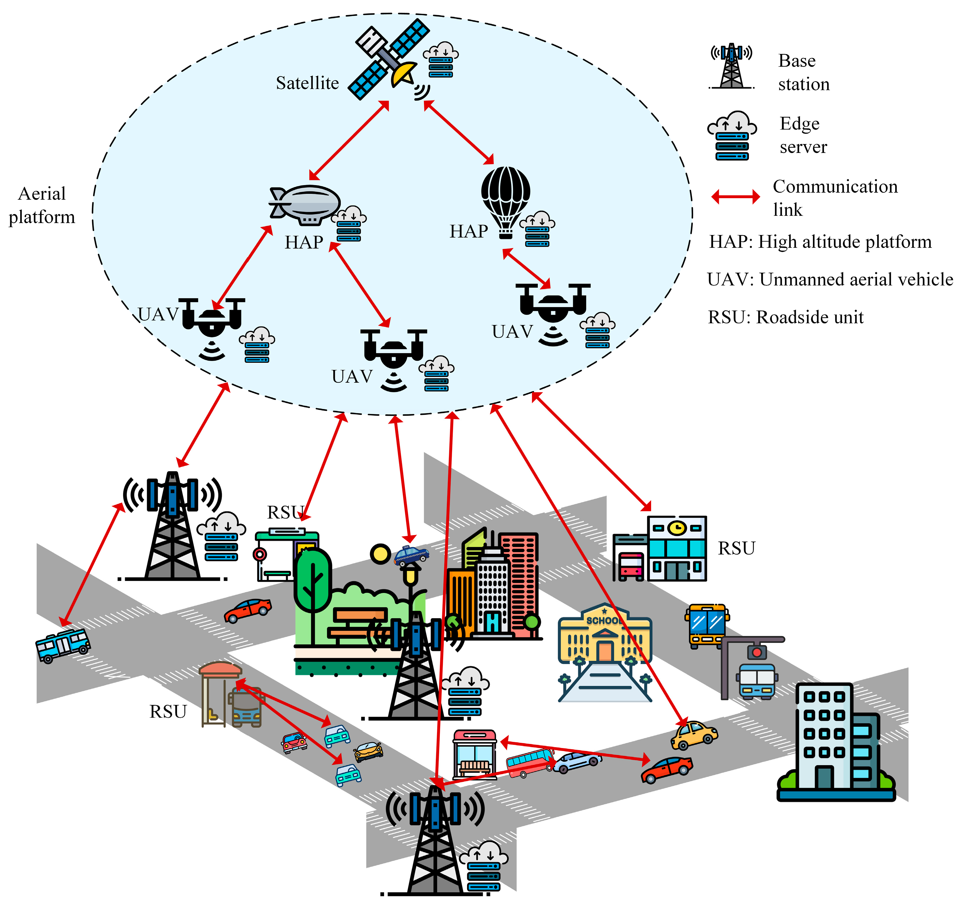 Electronics 14 03626 g001