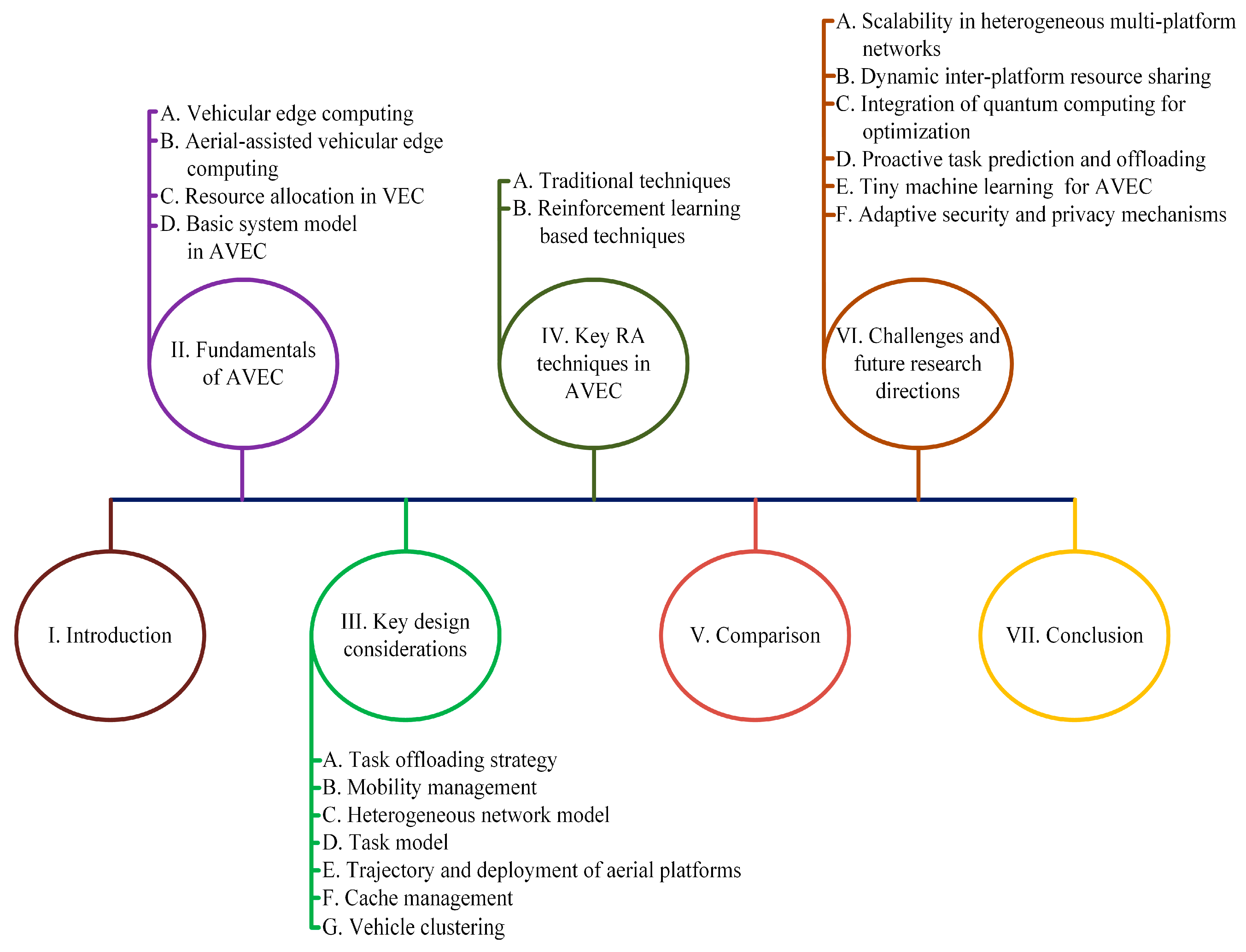 Electronics 14 03626 g002