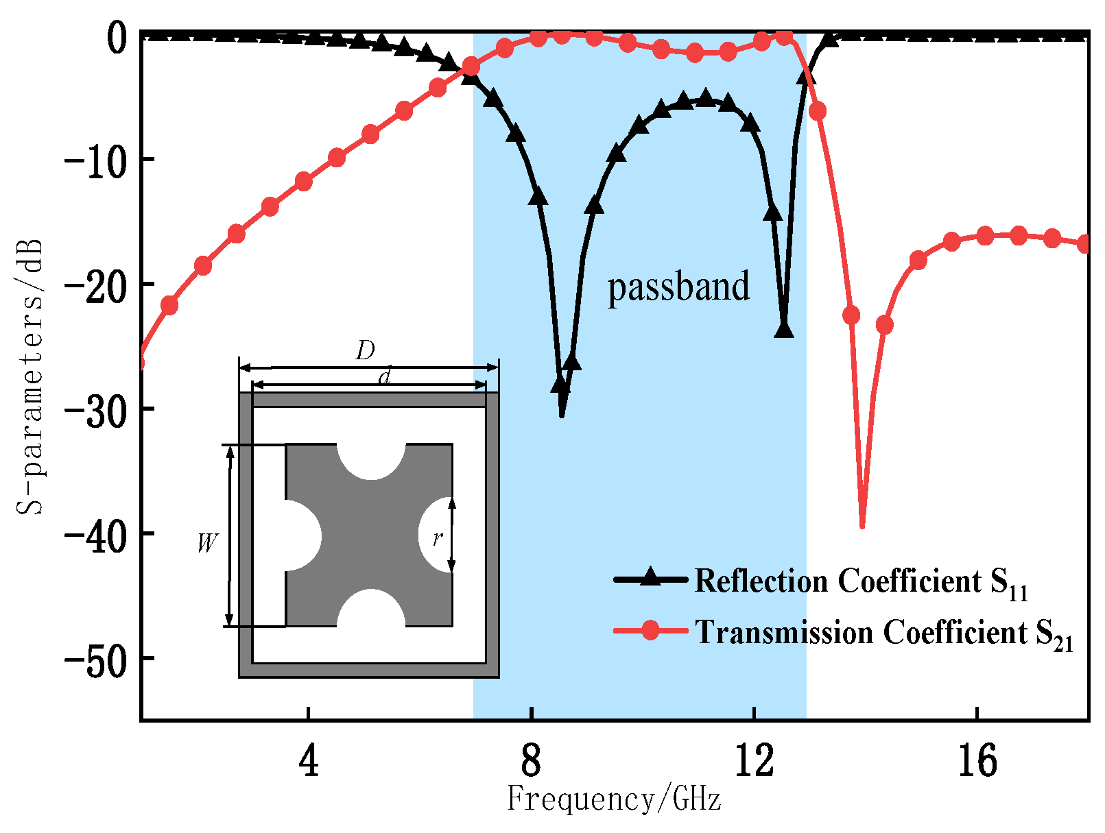Electronics 14 03628 g004