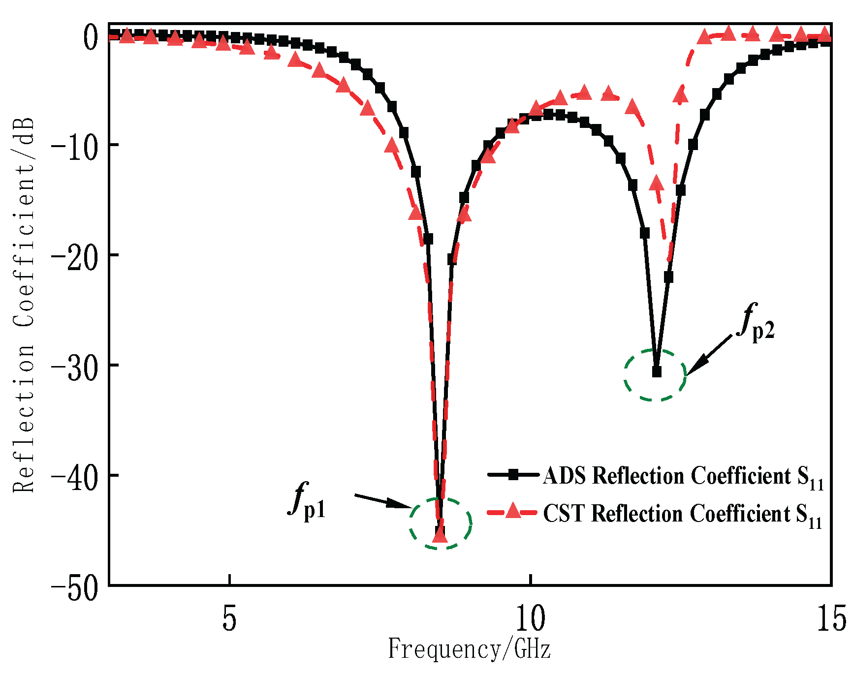 Electronics 14 03628 g005