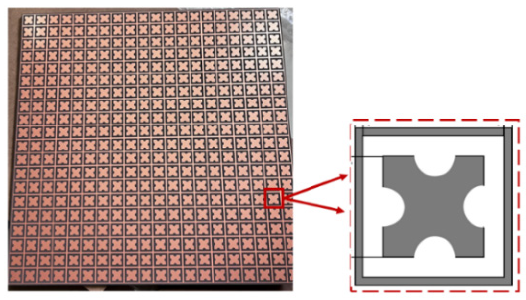 Electronics 14 03628 g007