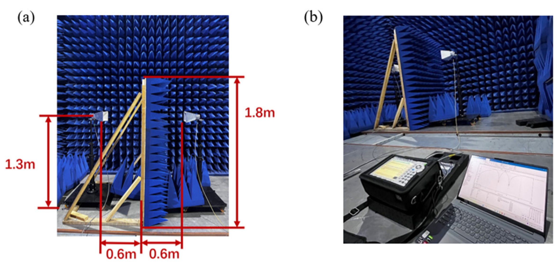 Electronics 14 03628 g008