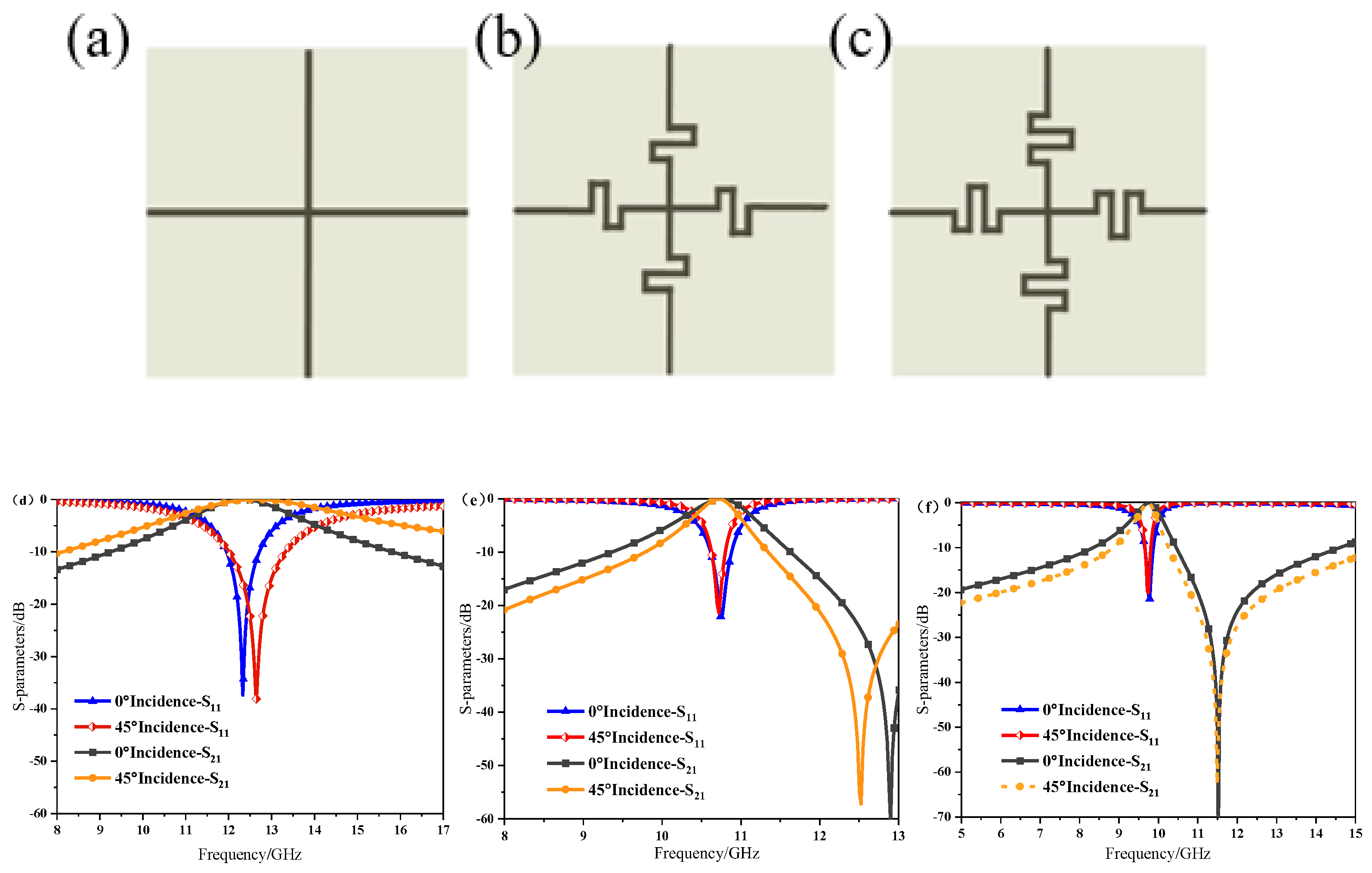 Electronics 14 03628 g011