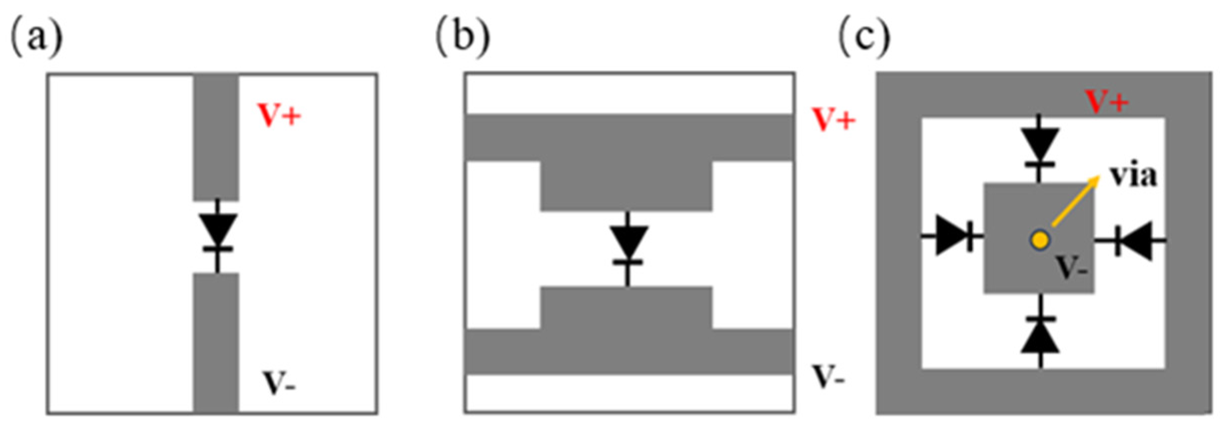 Electronics 14 03628 g012