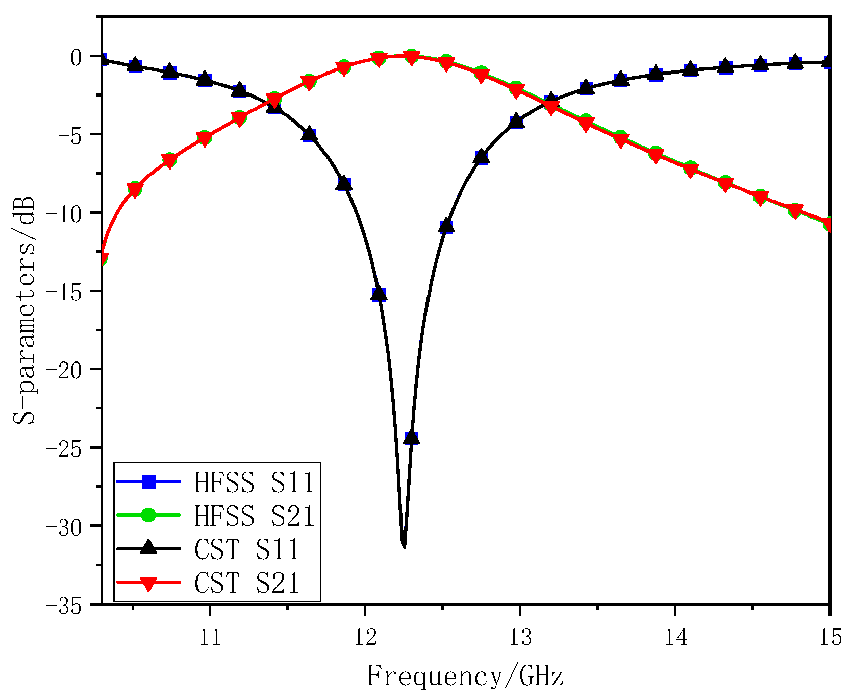 Electronics 14 03628 g015