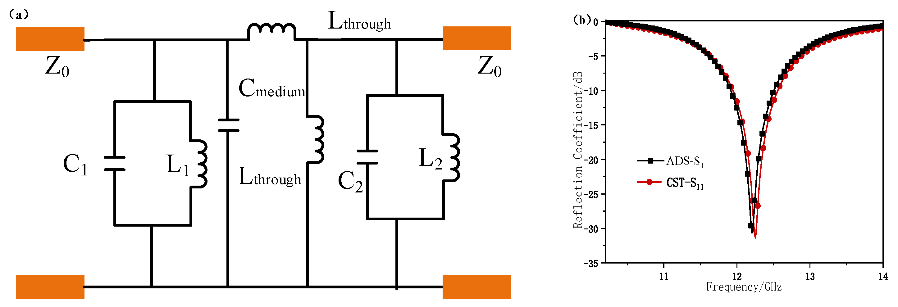 Electronics 14 03628 g020