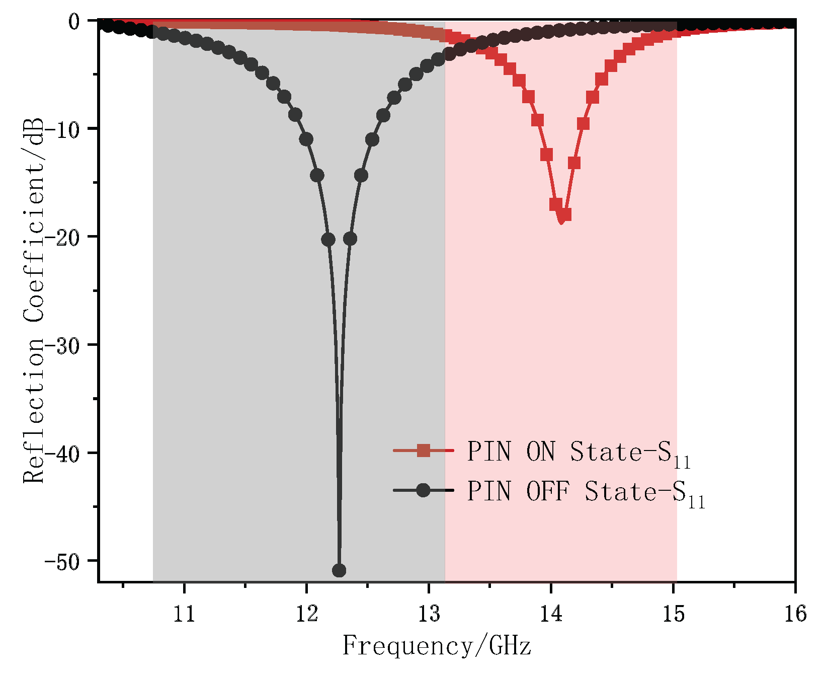 Electronics 14 03628 g021