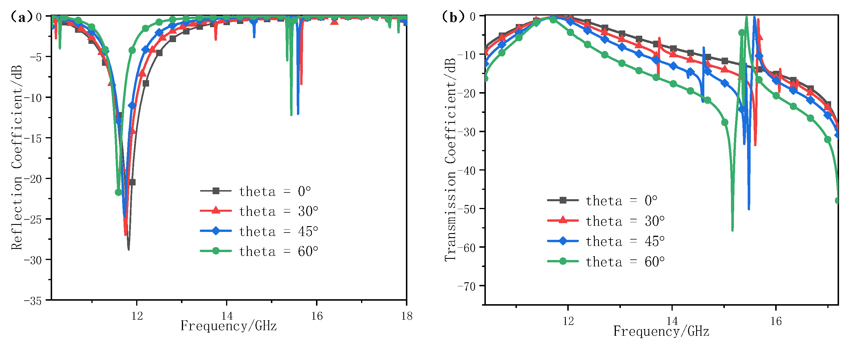 Electronics 14 03628 g023