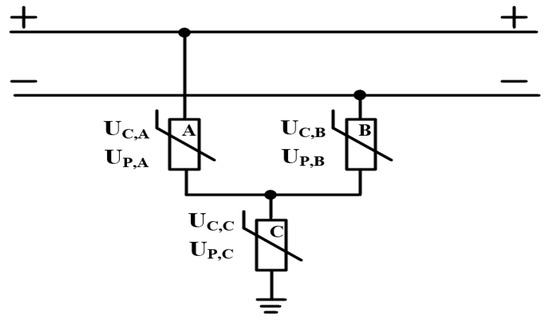 Electronics 14 03629 g006