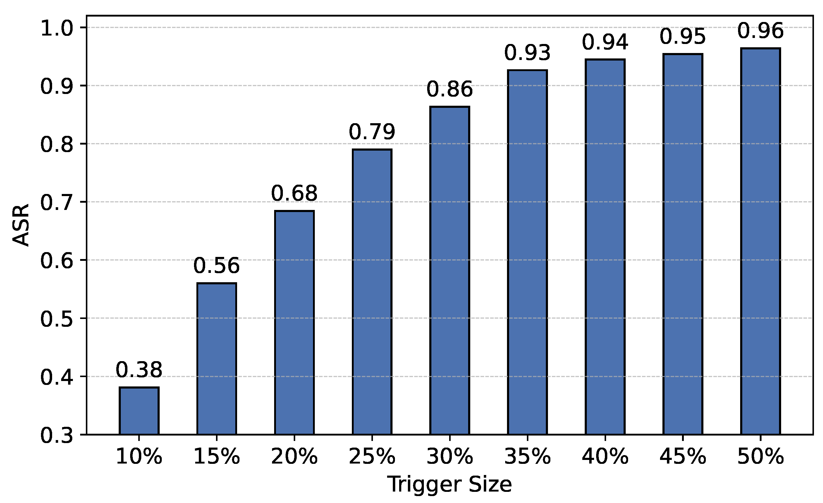 Electronics 14 03632 g001