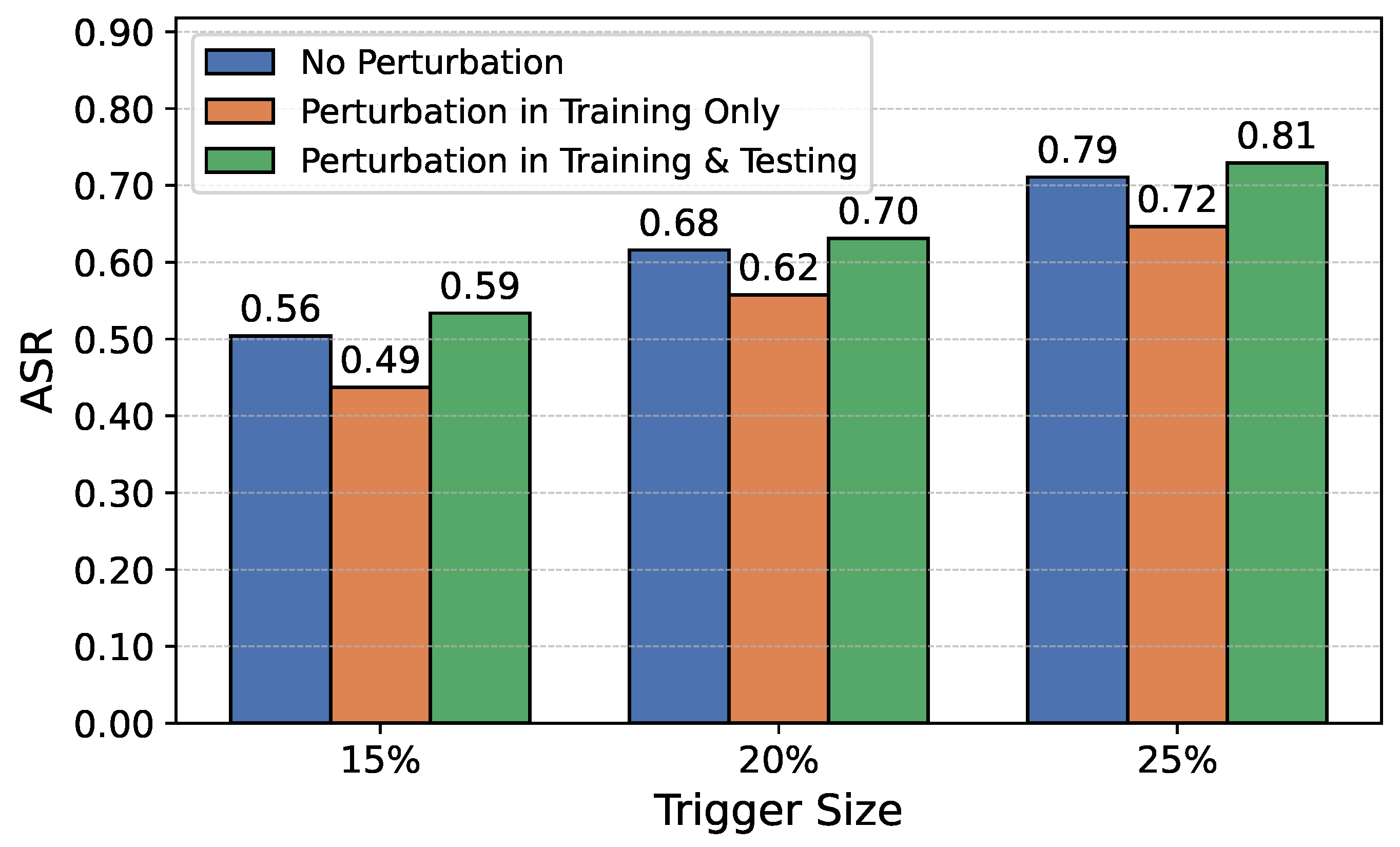 Electronics 14 03632 g002
