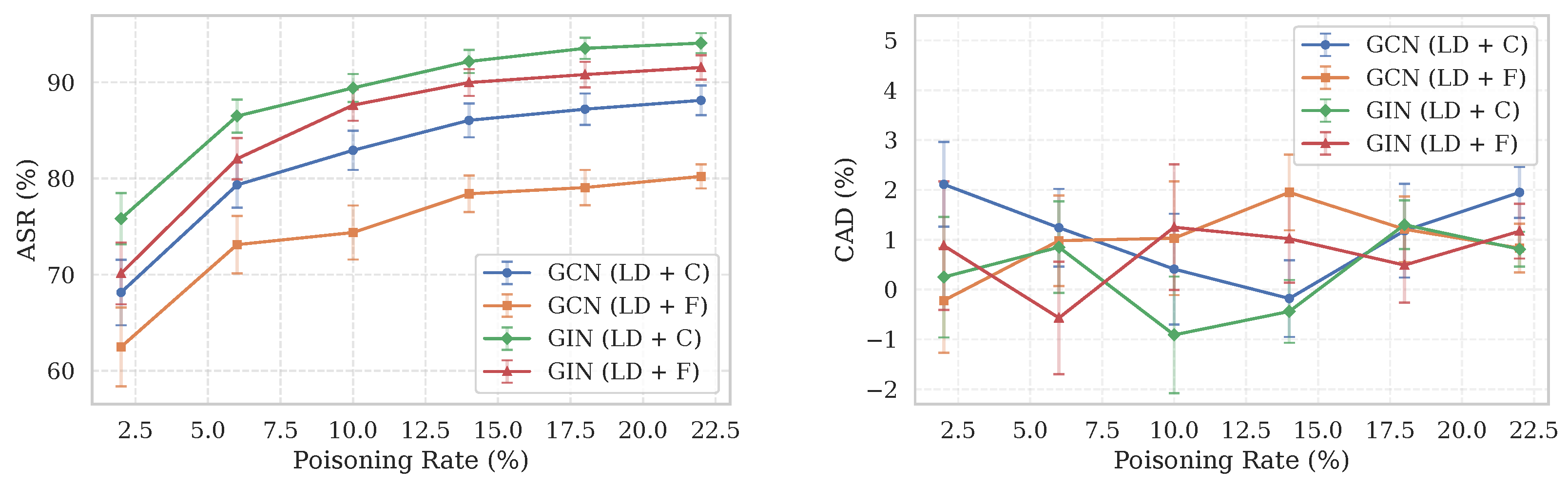 Electronics 14 03632 g003