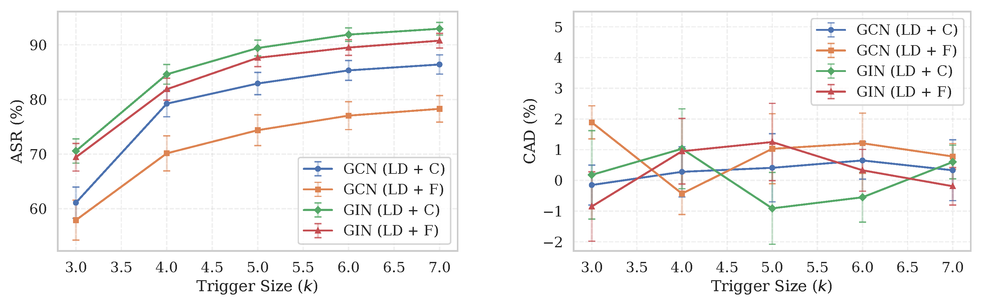 Electronics 14 03632 g004