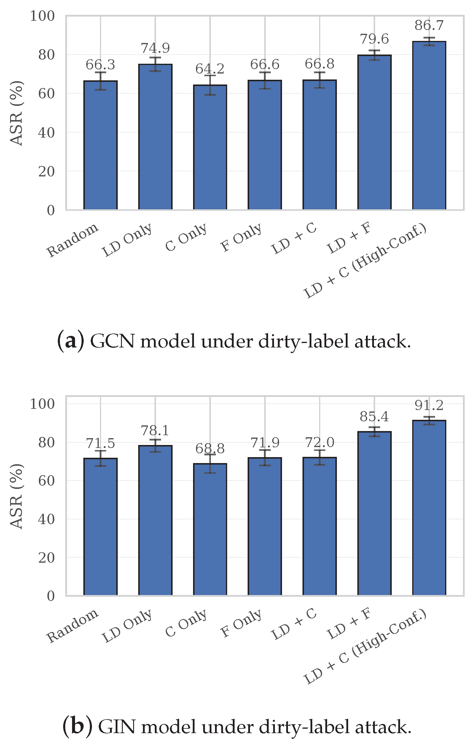 Electronics 14 03632 g005