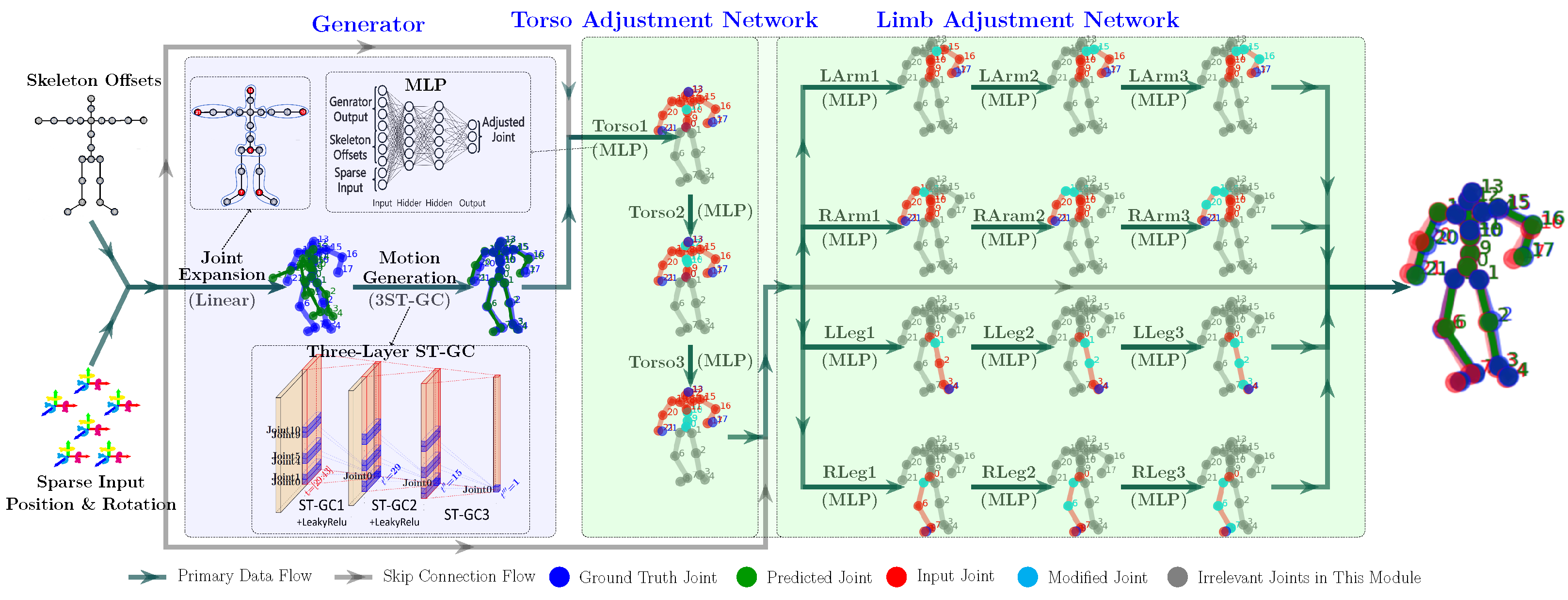 Electronics 14 03664 g001