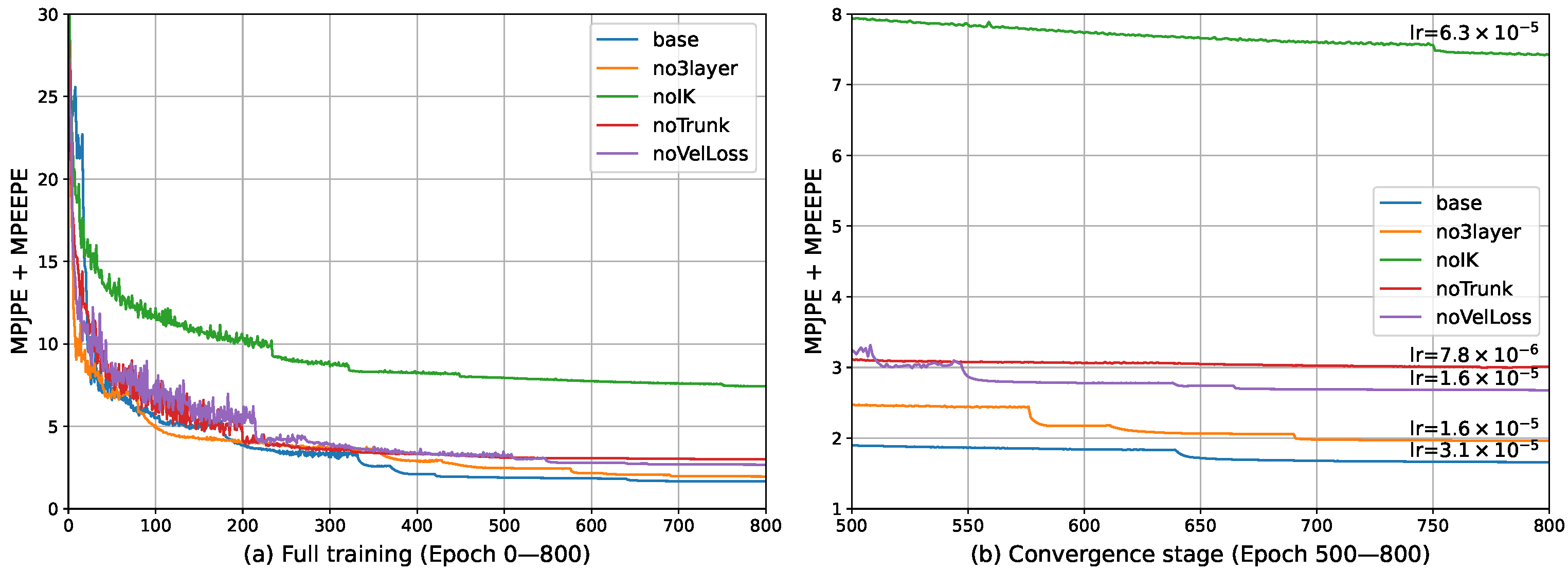 Electronics 14 03664 g009