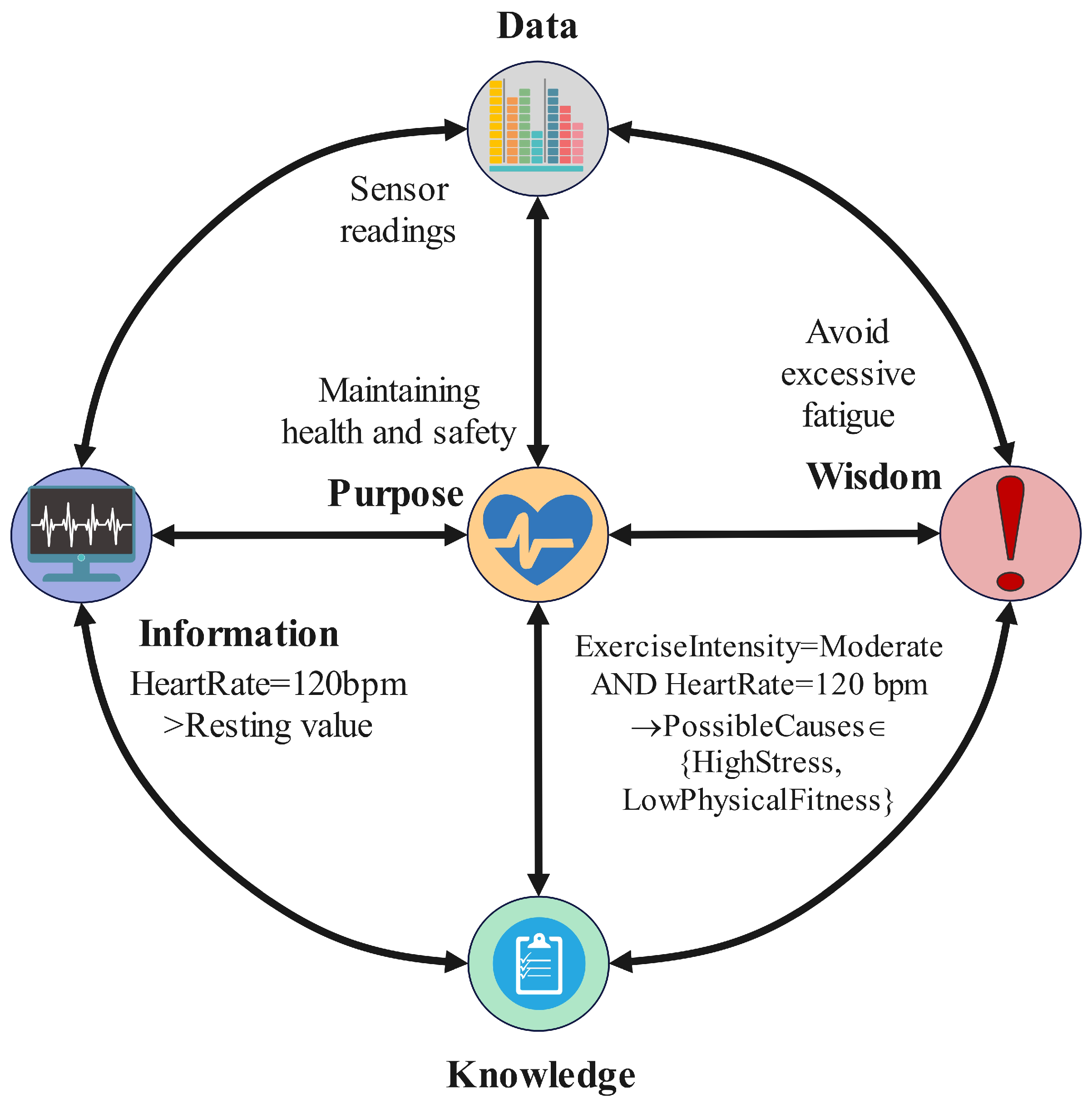 Electronics 14 03671 g001