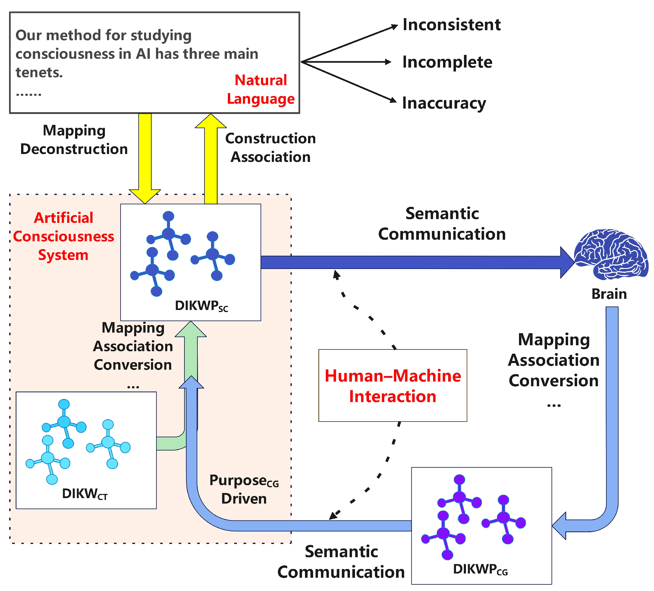 Electronics 14 03671 g002