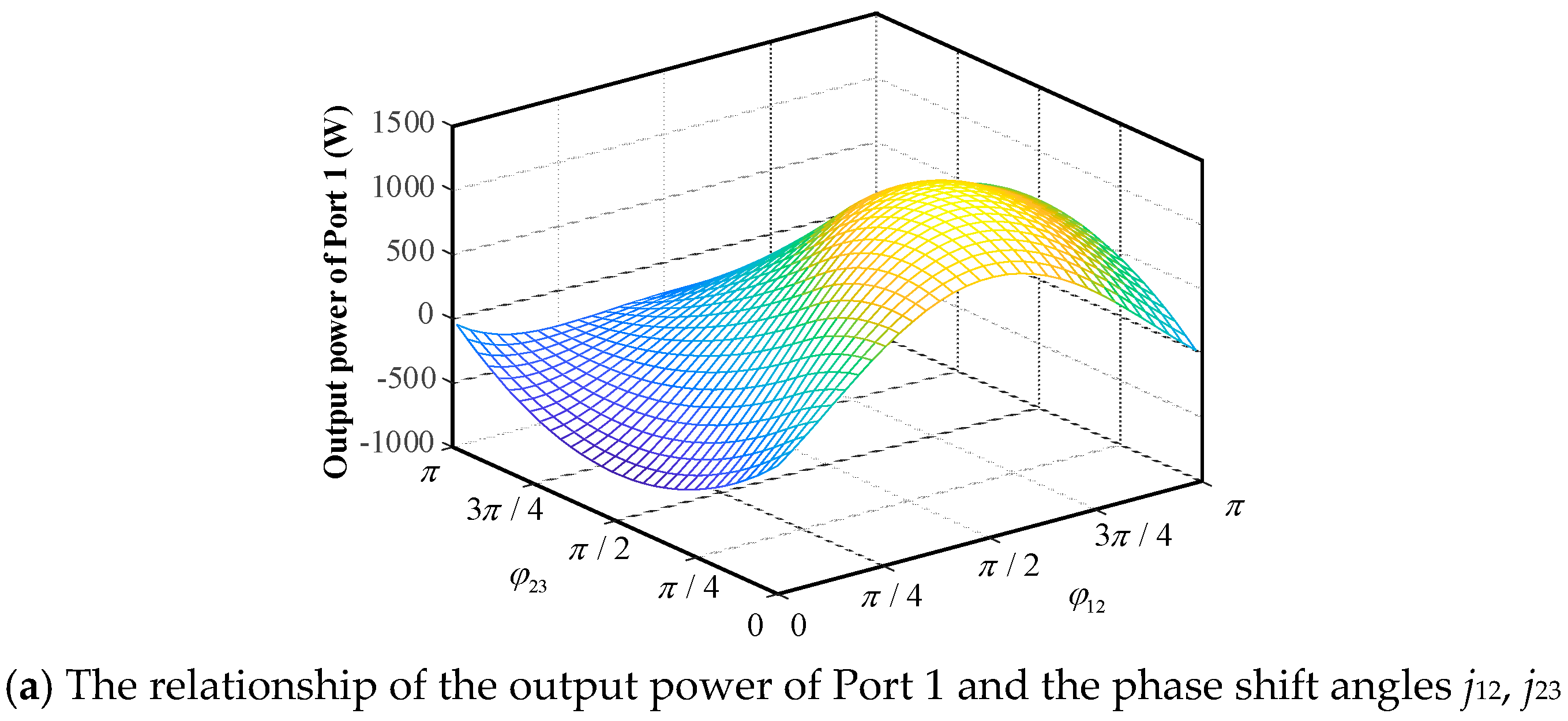 Electronics 14 03672 g004a