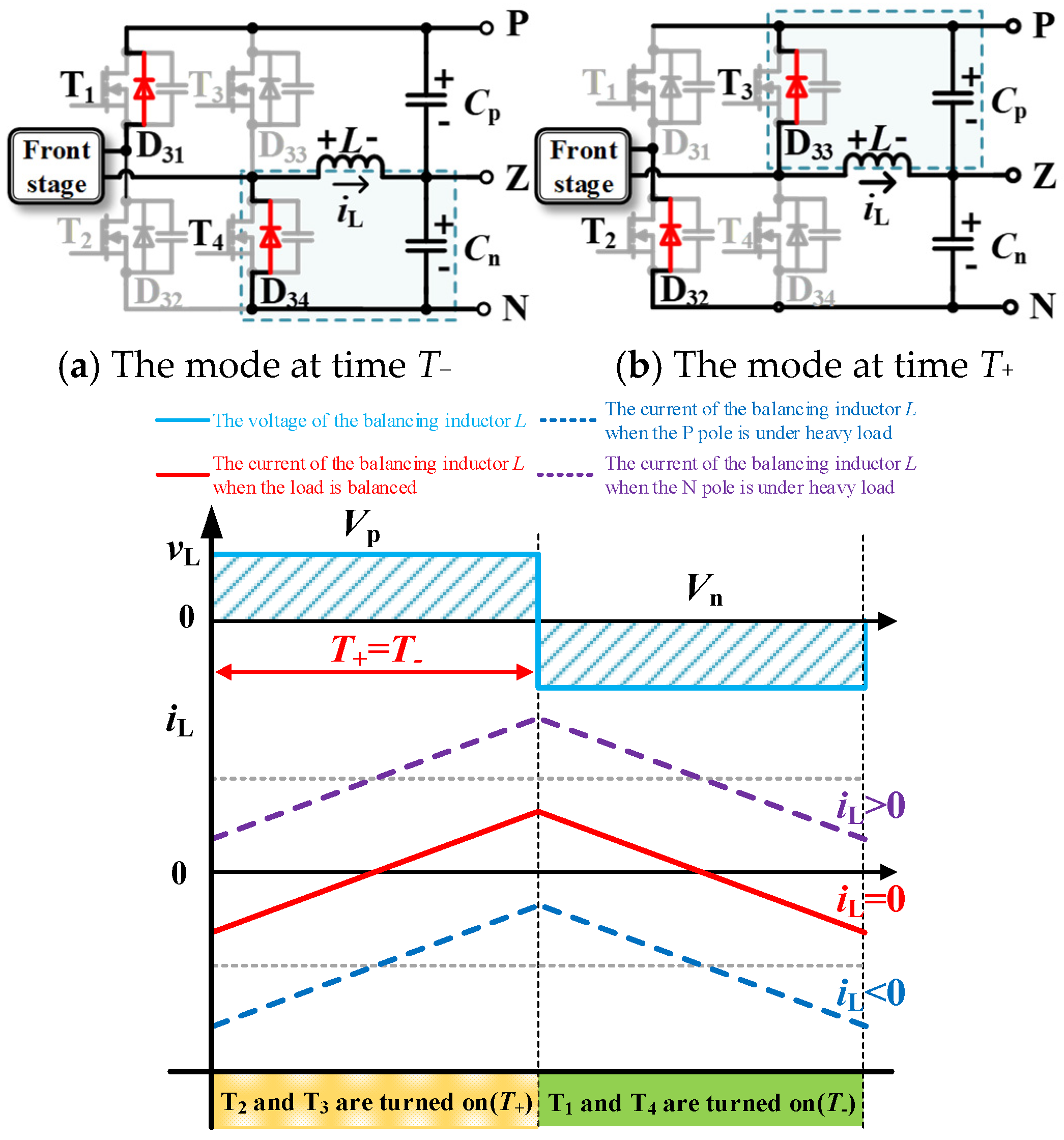 Electronics 14 03672 g005